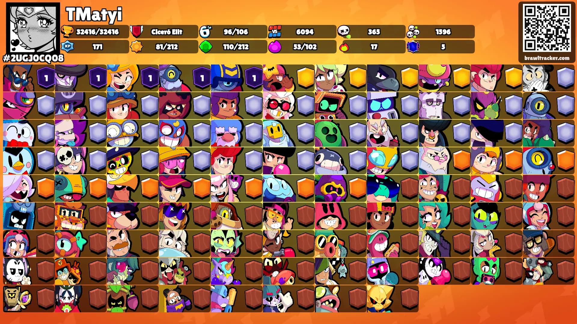 TMatyi's Ranks