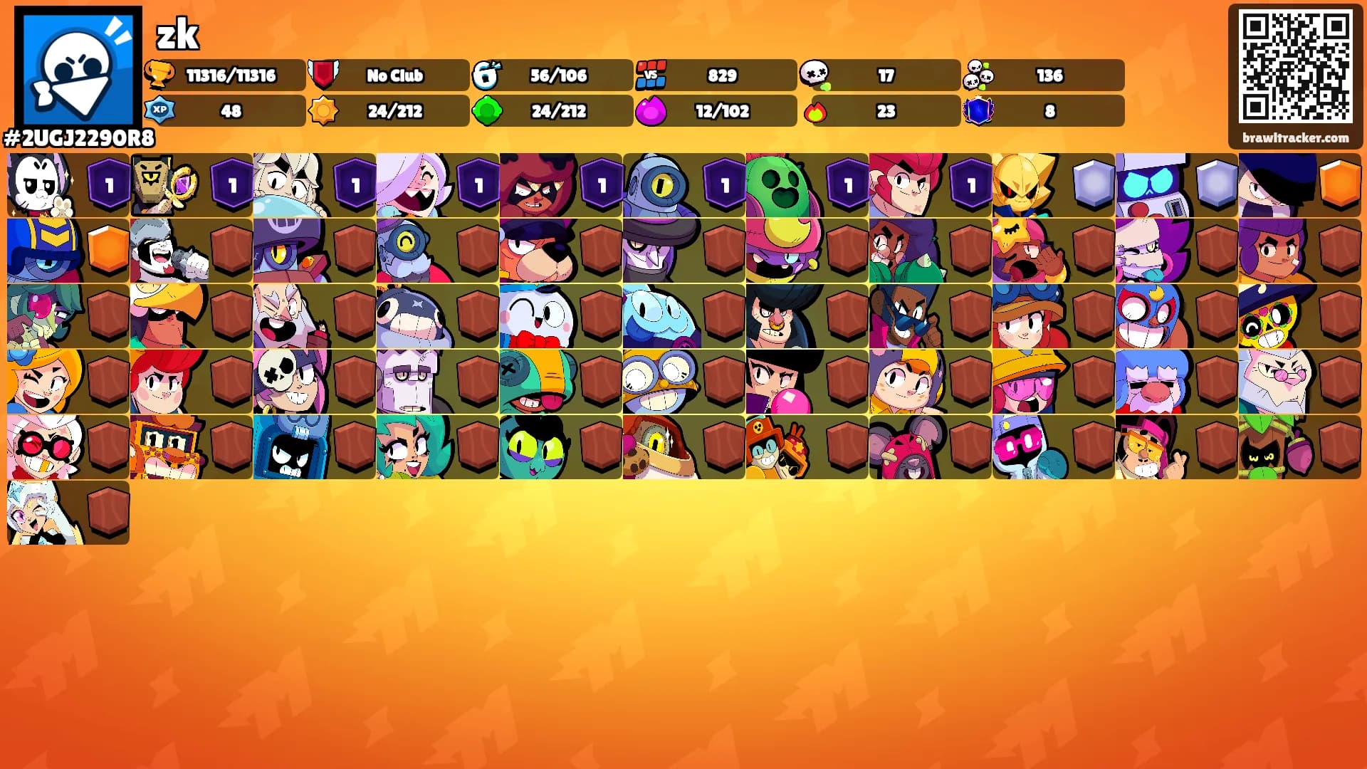zk's Ranks