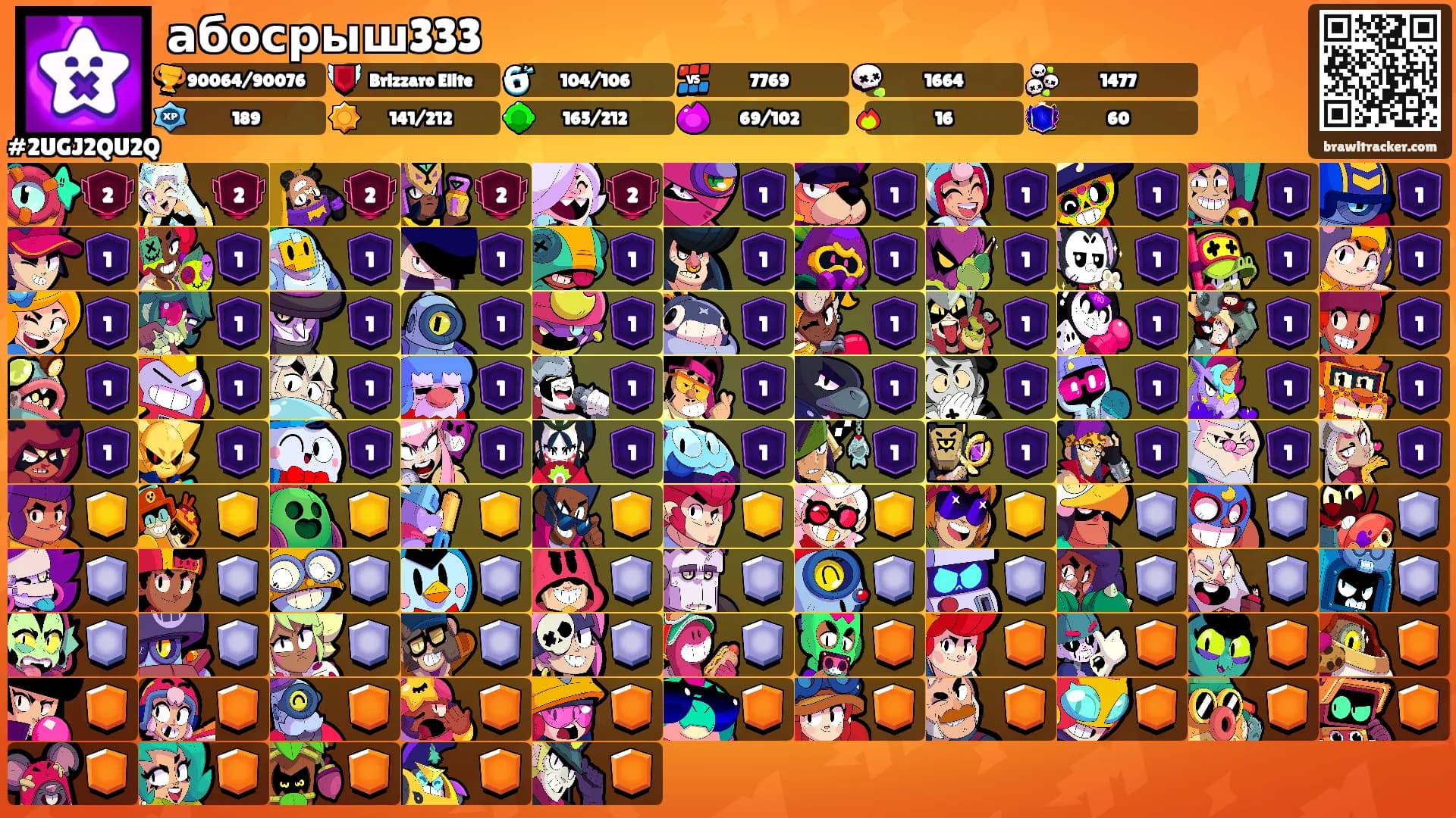 абосрыш333's Ranks