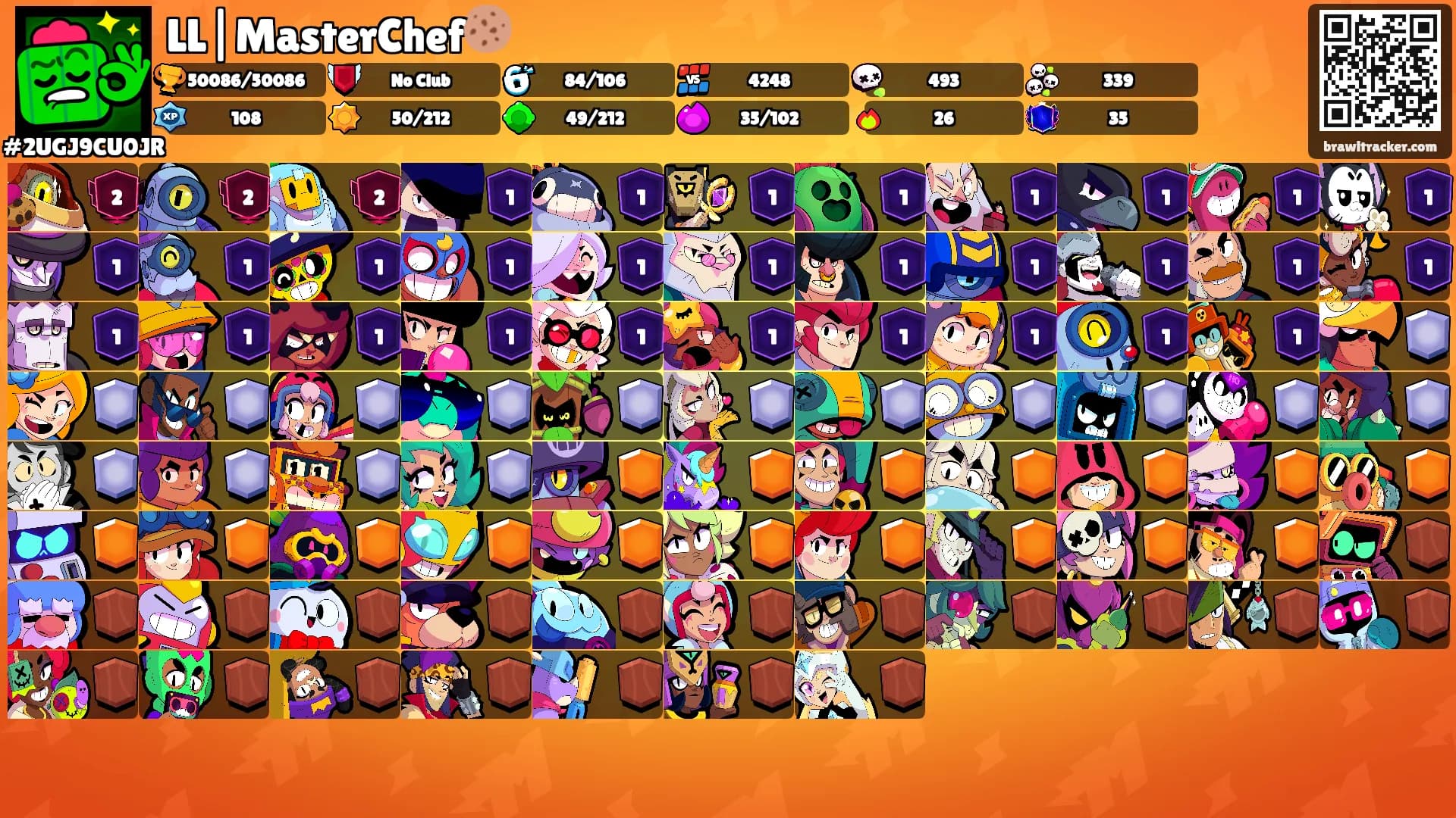 LL|MasterChef🍪's Ranks