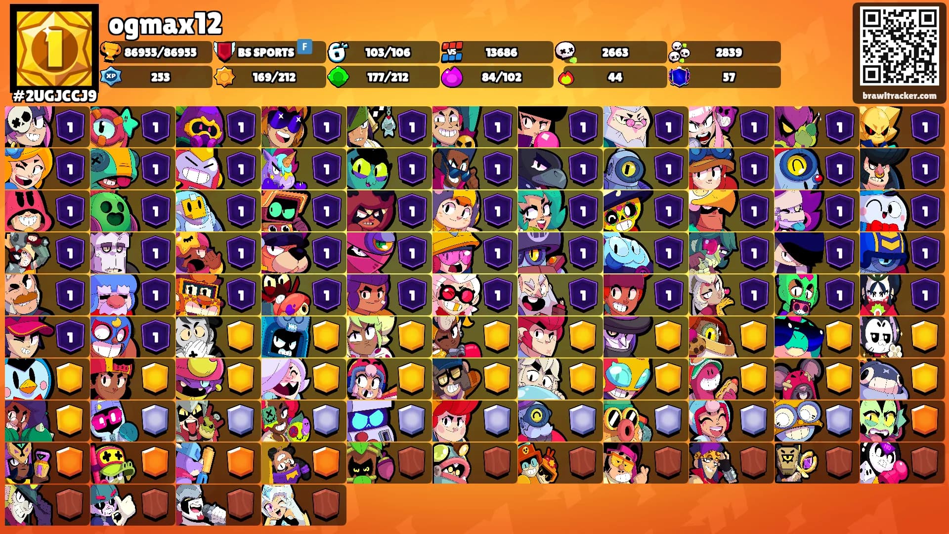ogmax12's Ranks