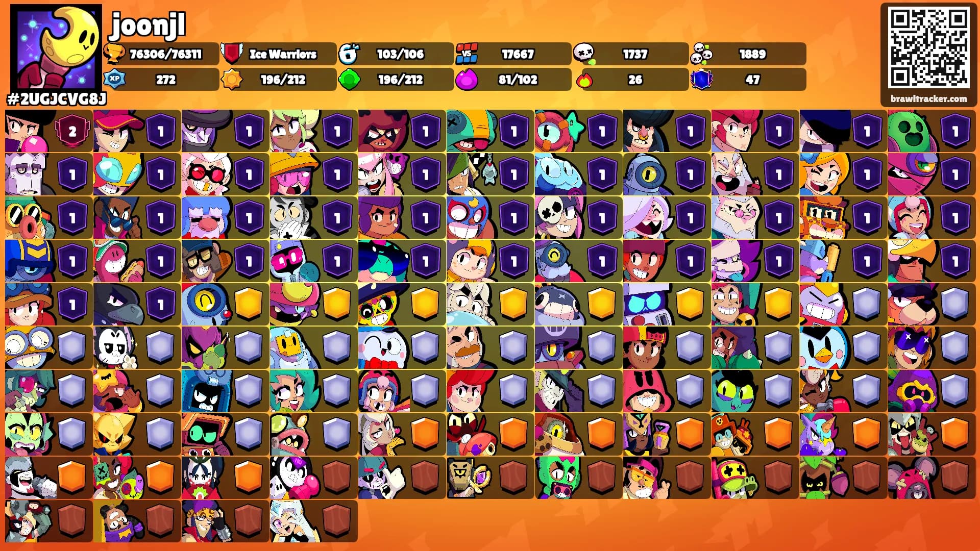 joonjl's Ranks