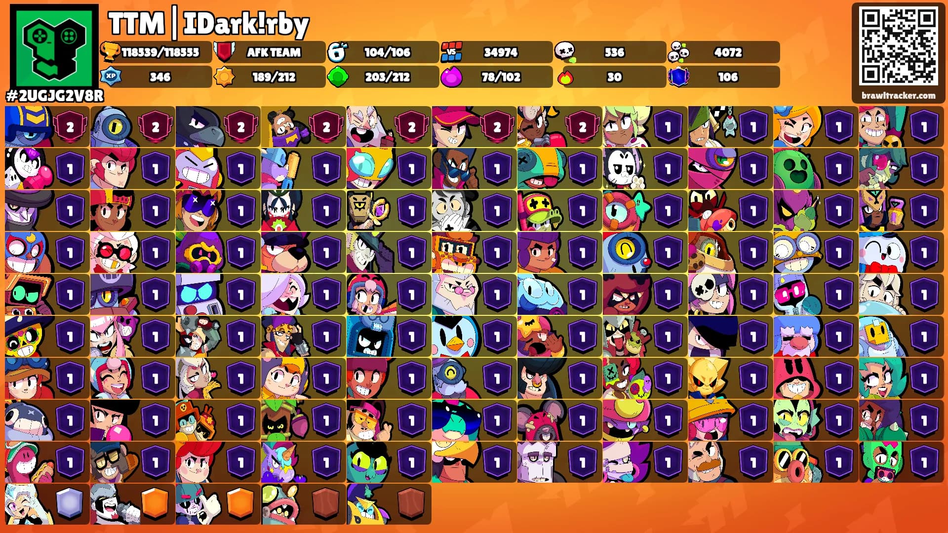 TTM|IDark!rby's Ranks
