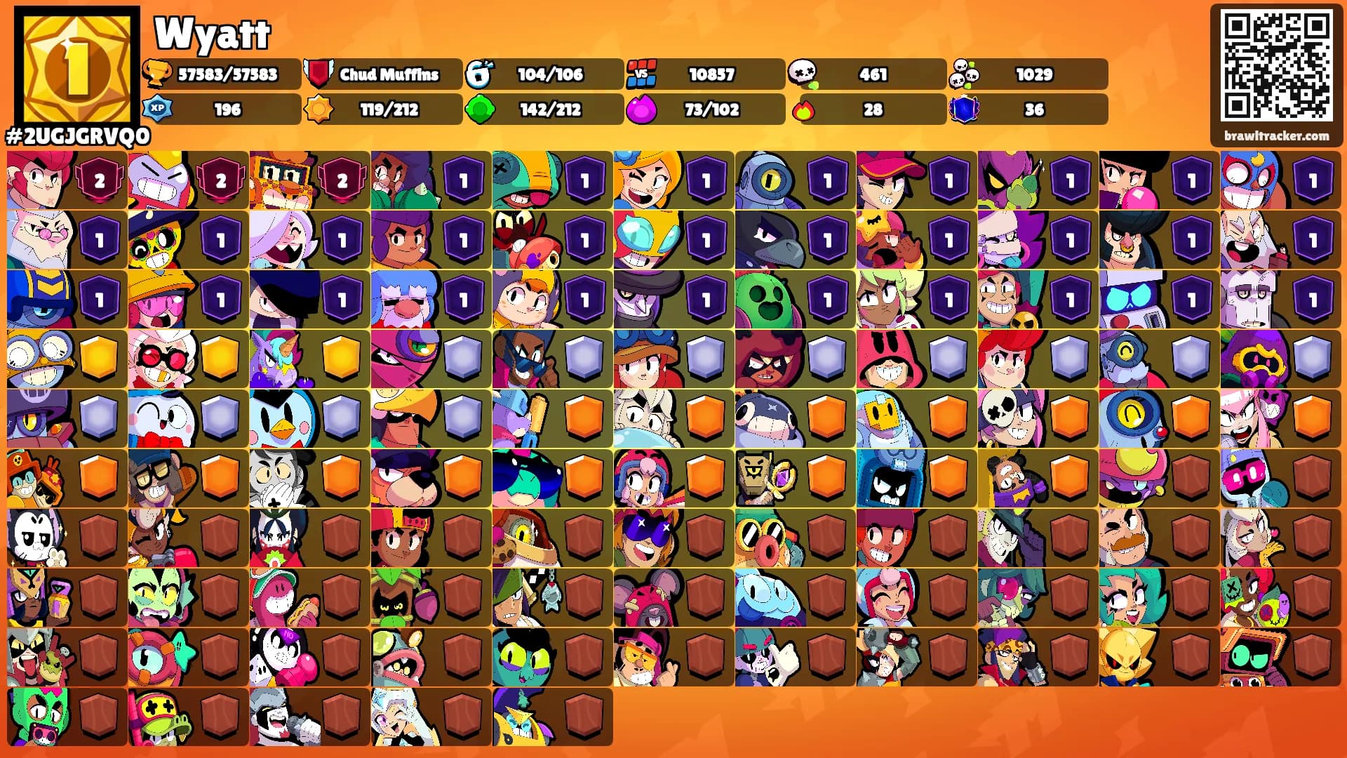 Wyatt's Ranks