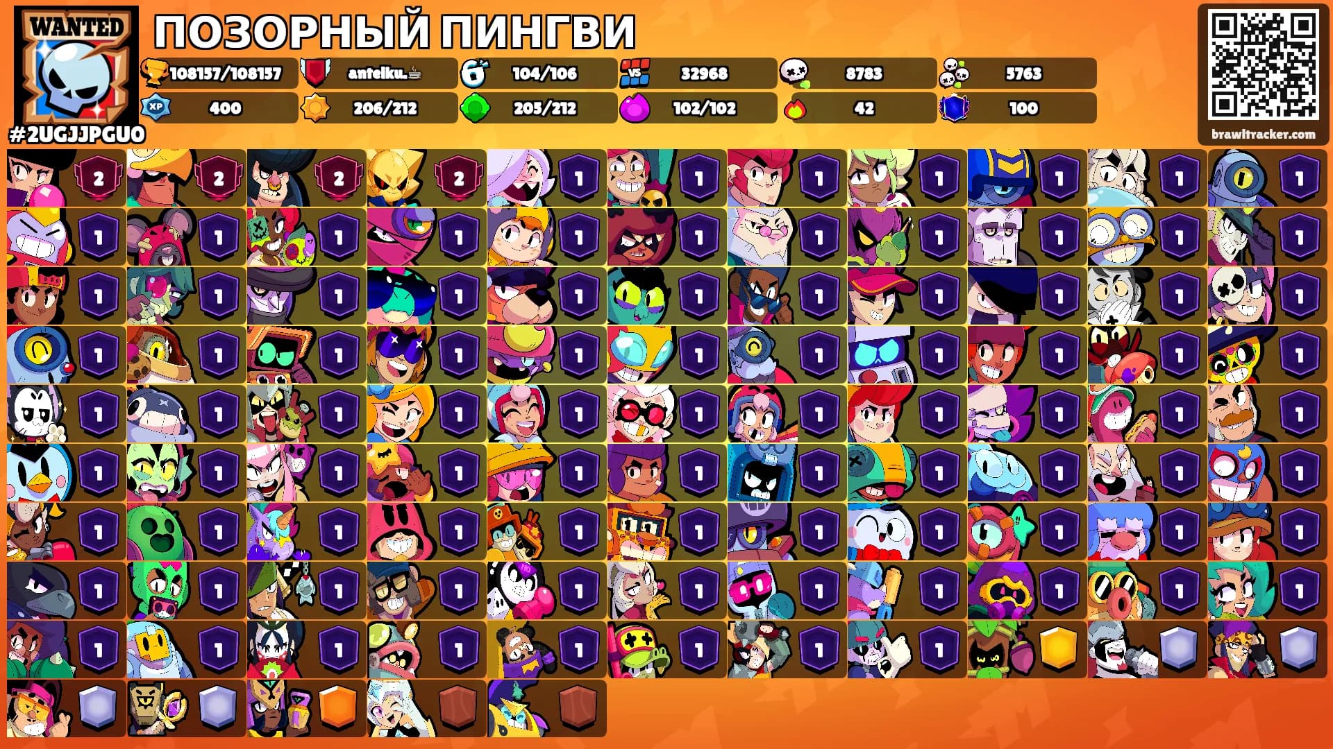 ПОЗОРНЫЙ ПИНГВИ's Ranks