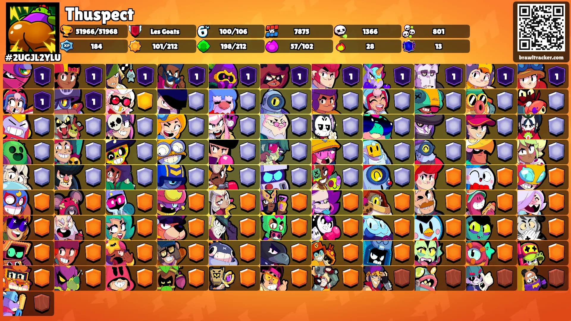 Thuspect's Ranks