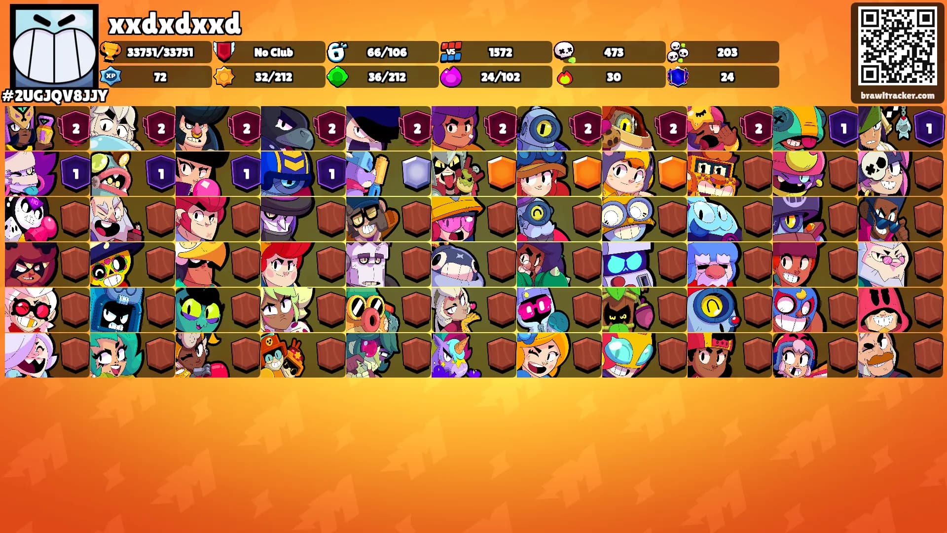 xxdxdxxd's Ranks