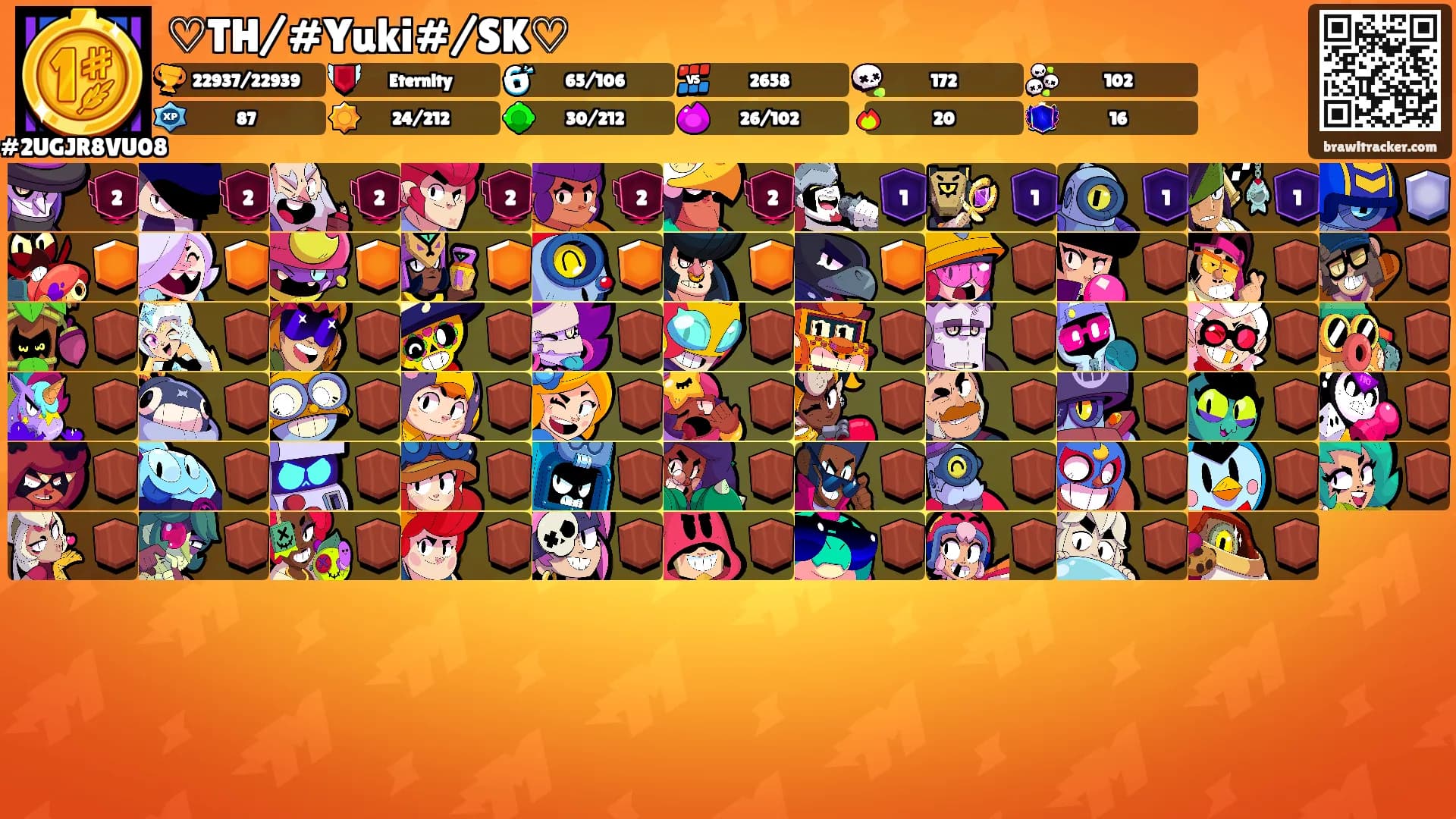 ♡TH/#Yuki#/SK♡'s Ranks