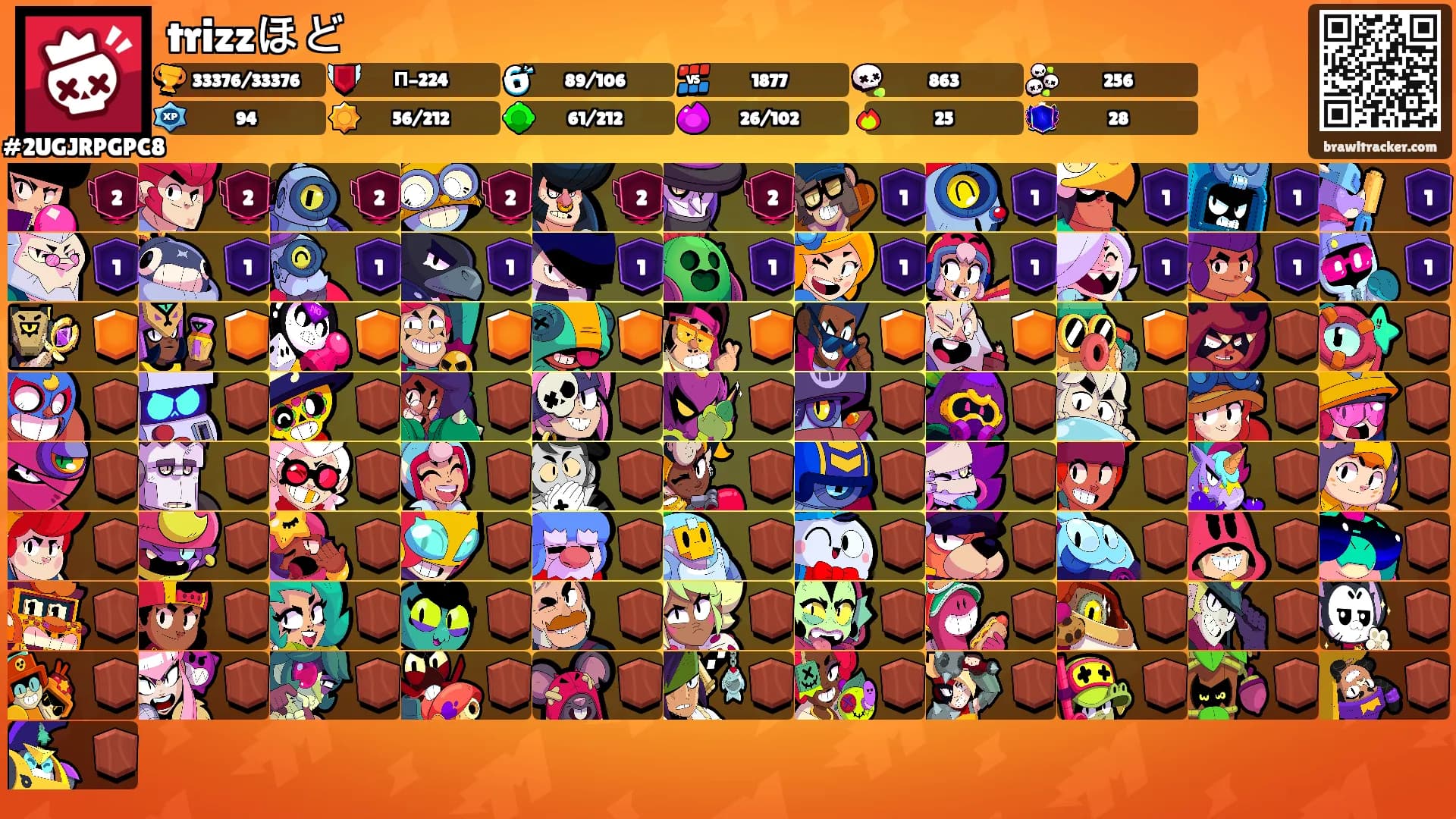 trizzほど's Ranks