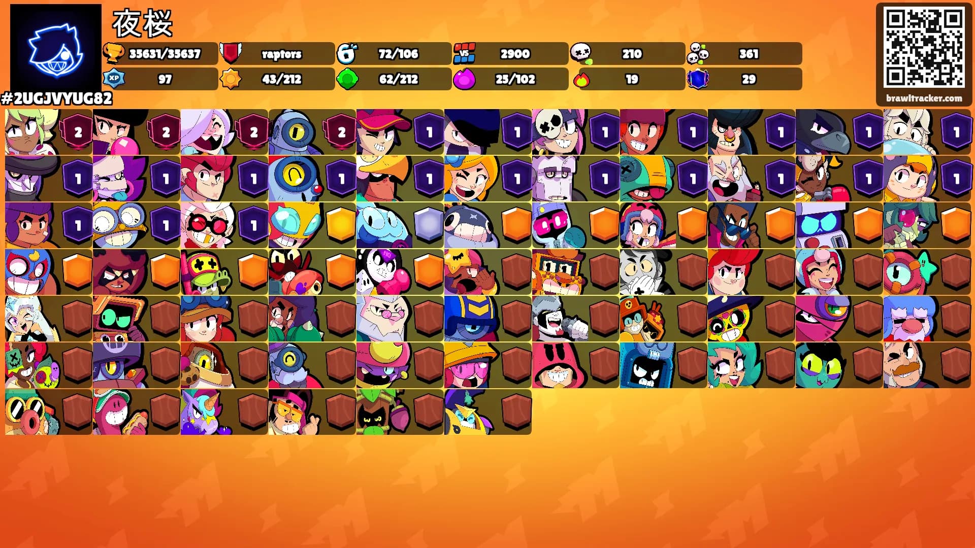 夜桜's Ranks