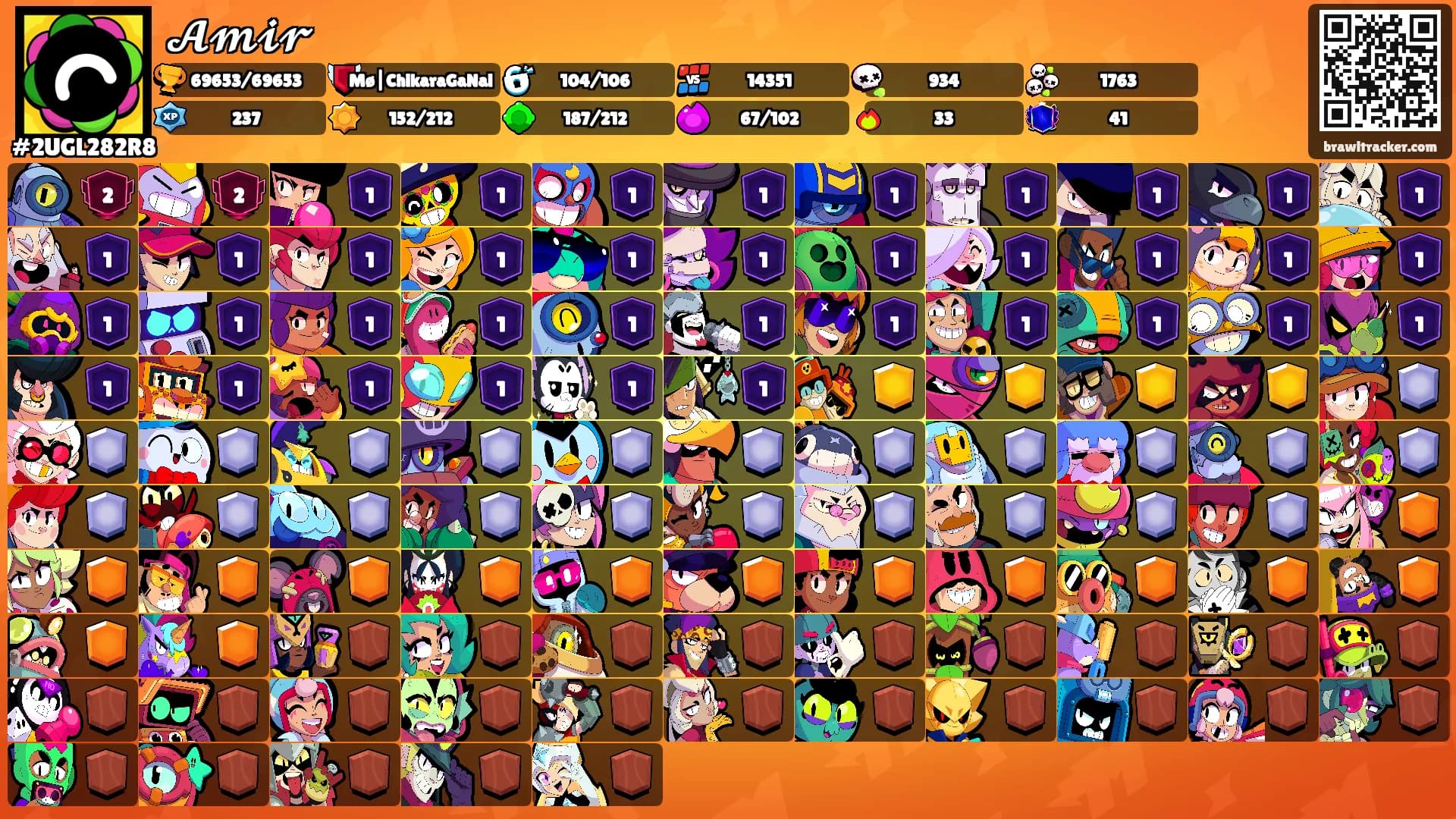 𝓐𝓶𝓲𝓻's Ranks