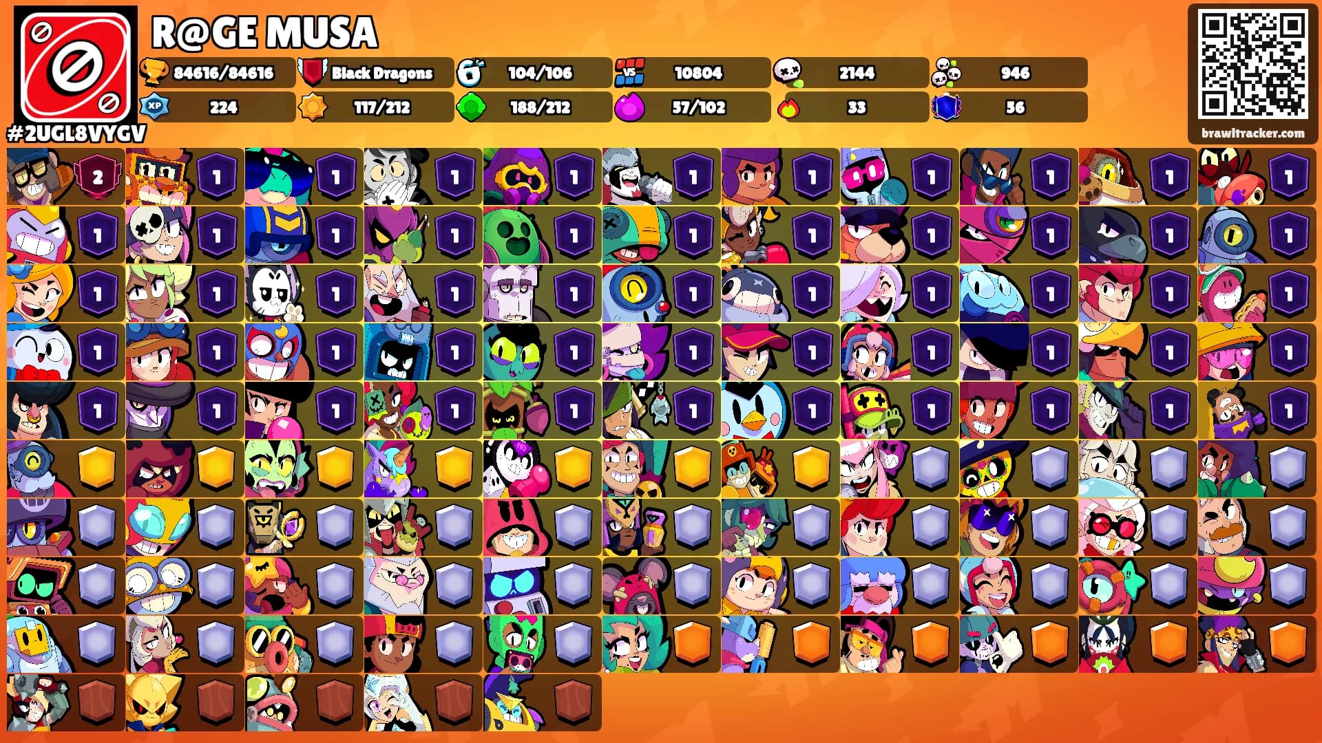 R@GE MUSA's Ranks