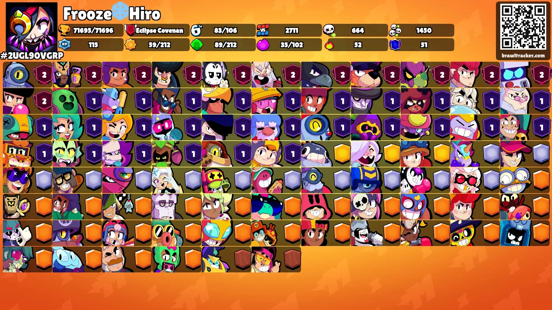 Frooze❄️Hiro's Ranks