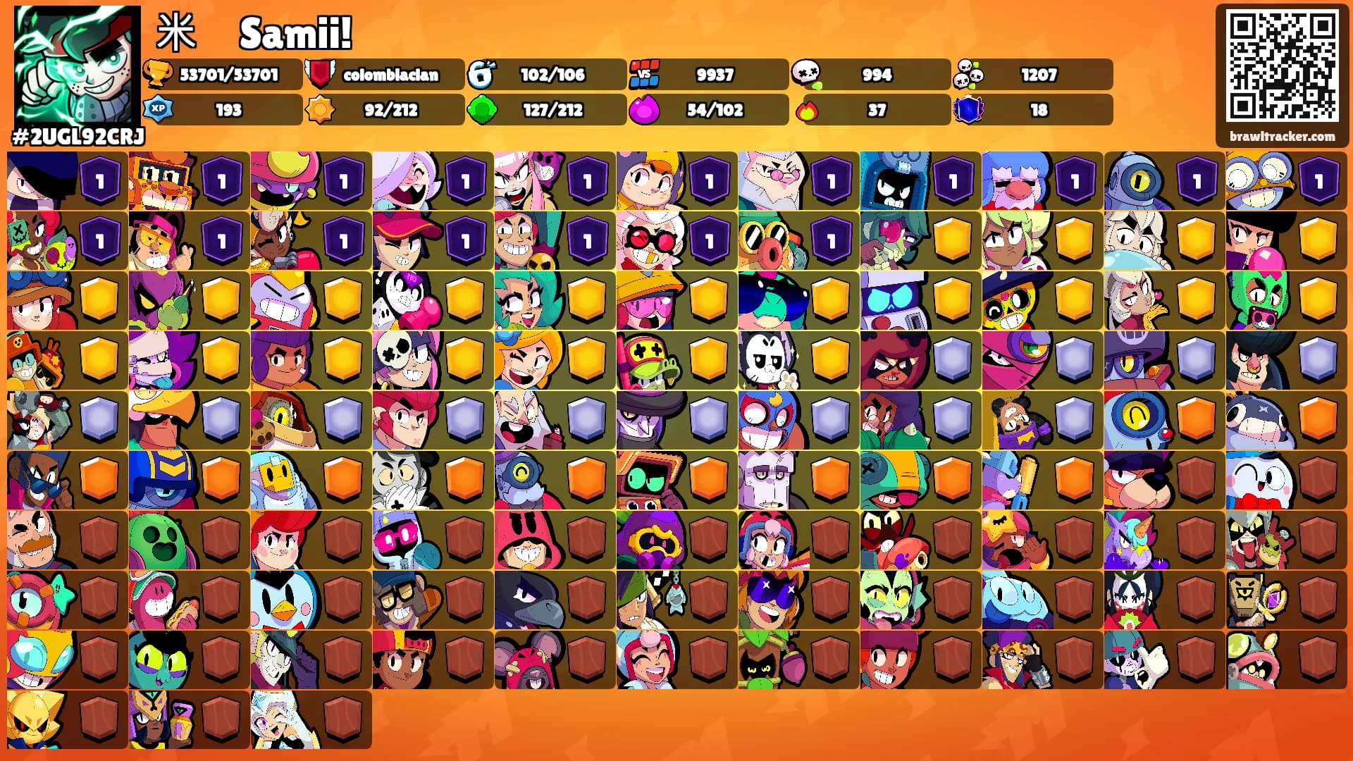 米ㅤSamii!'s Ranks