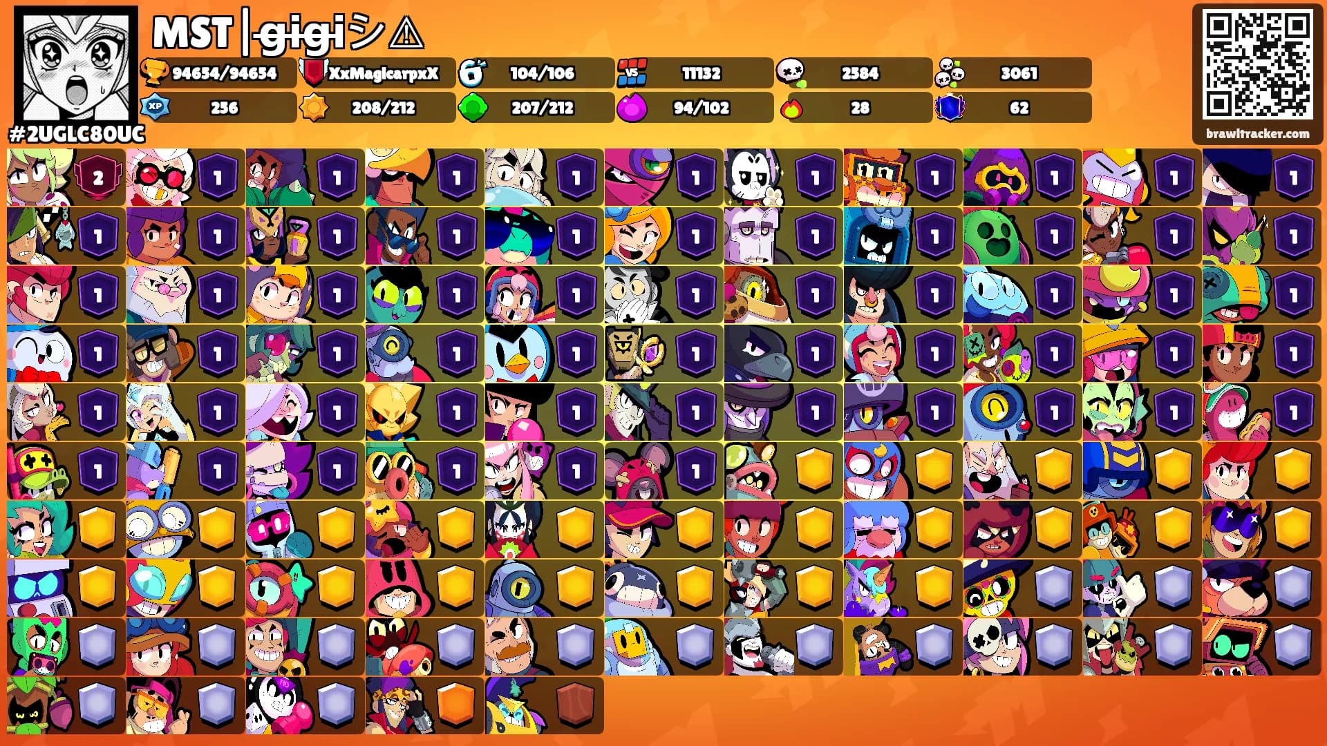 MST|g̶i̶g̶i̶シ︎⚠'s Ranks