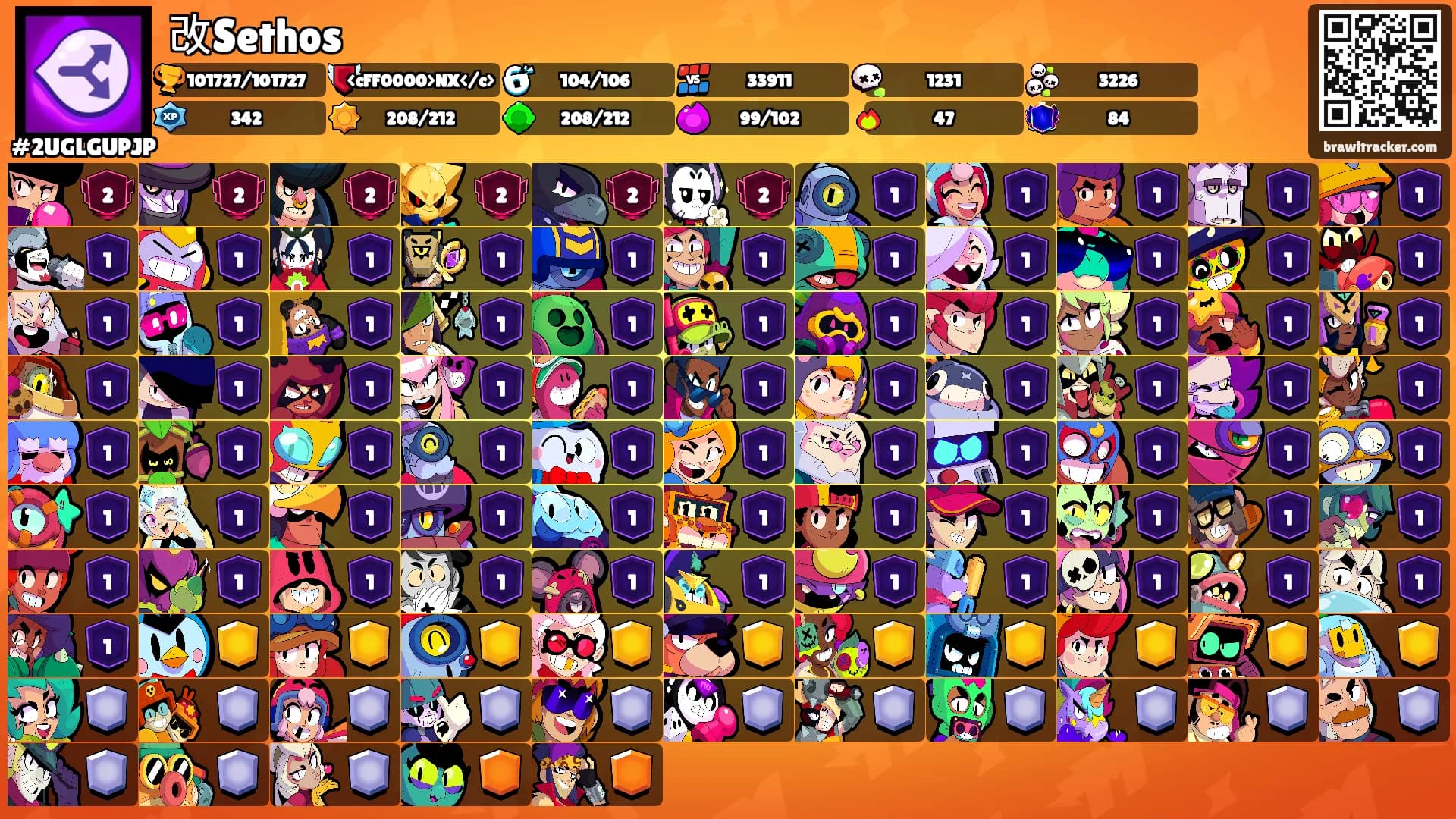 改Sethos's Ranks