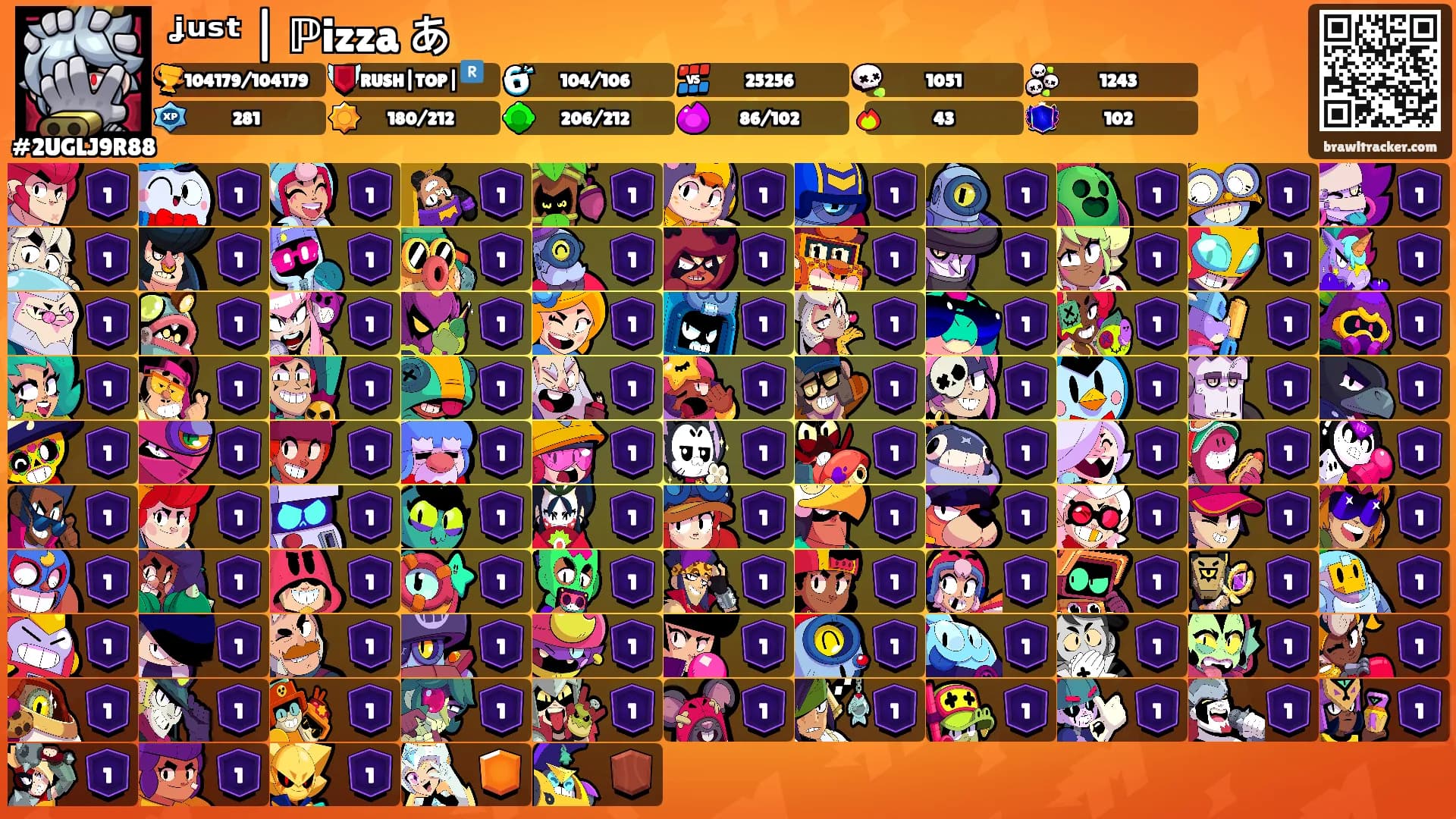 ᶨᵘˢᵗ | ℙizza あ's Ranks