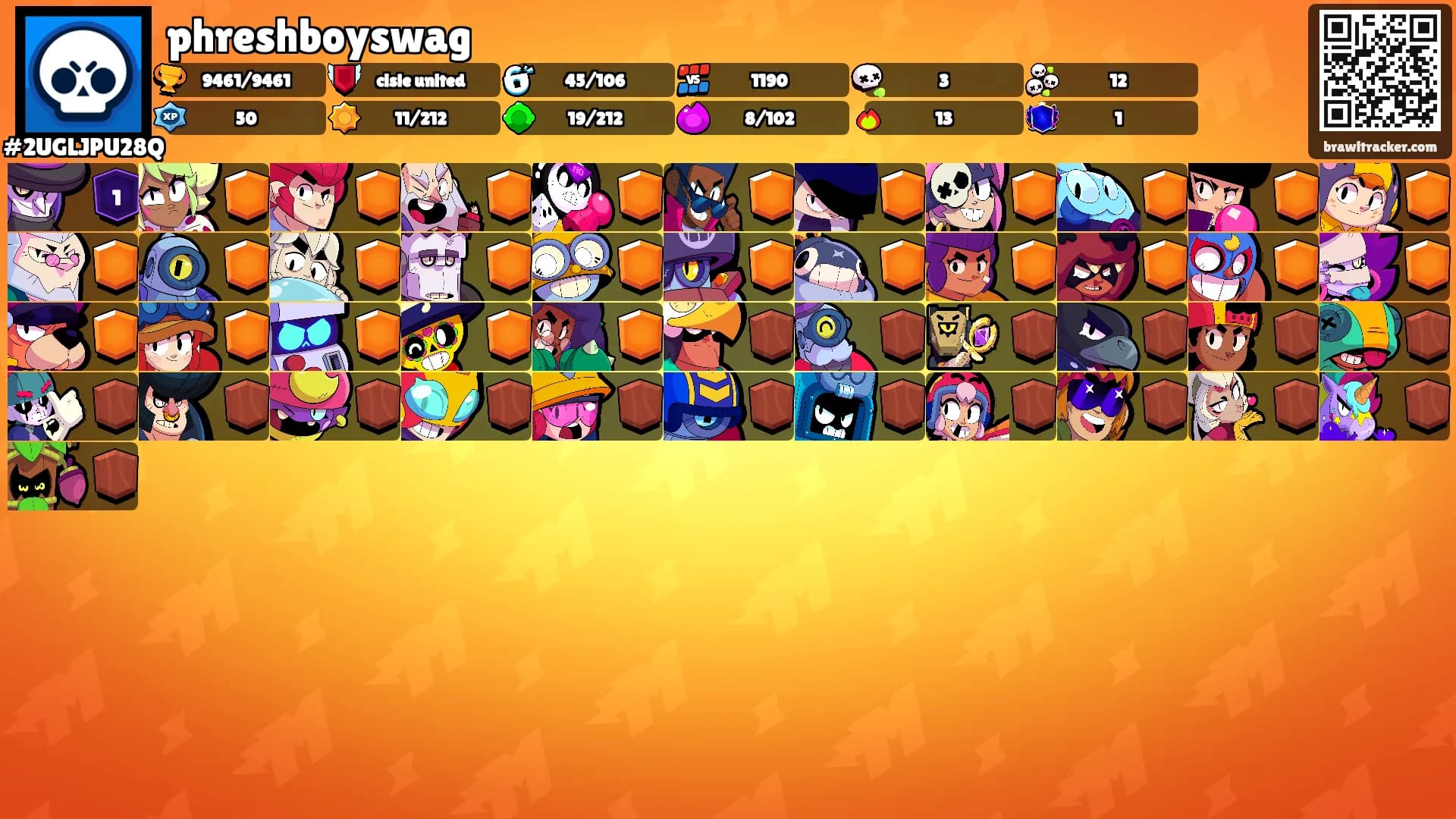 phreshboyswag's Ranks