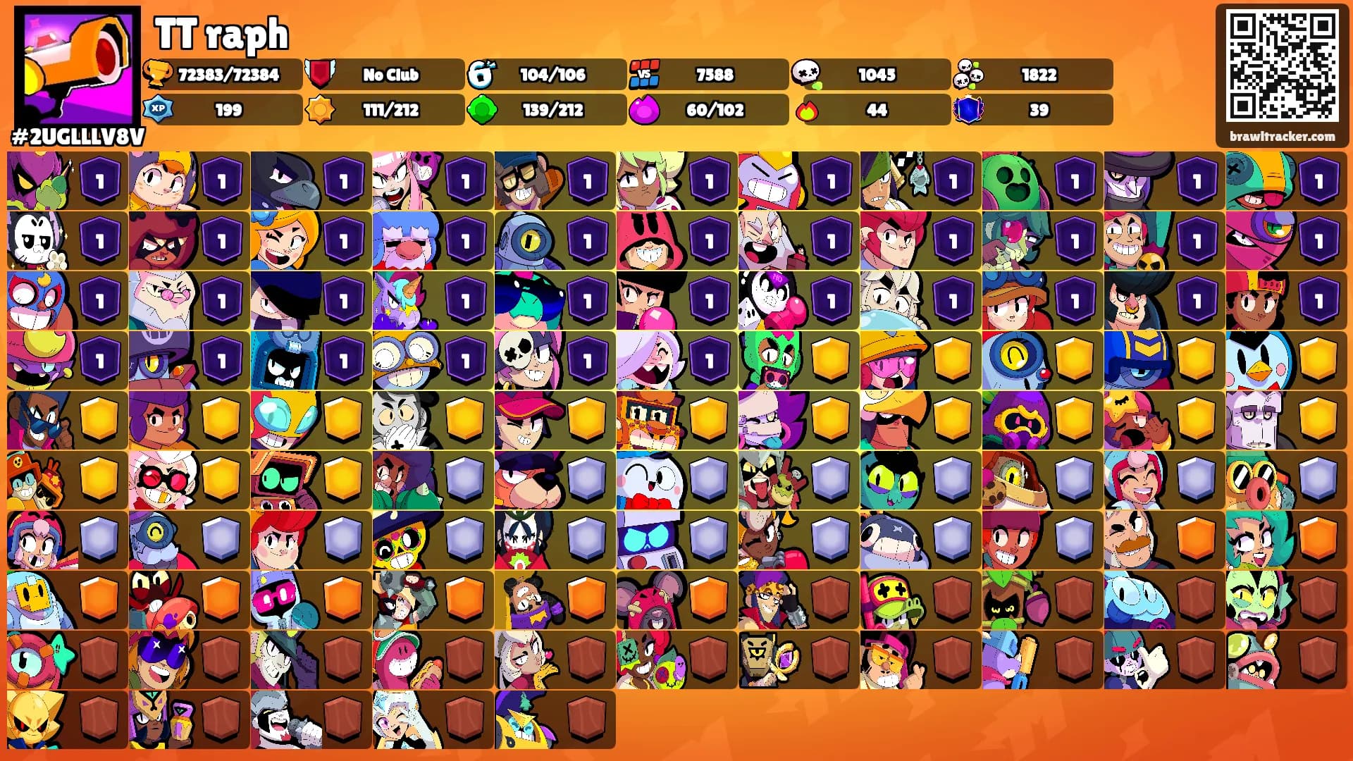 TT raph's Ranks