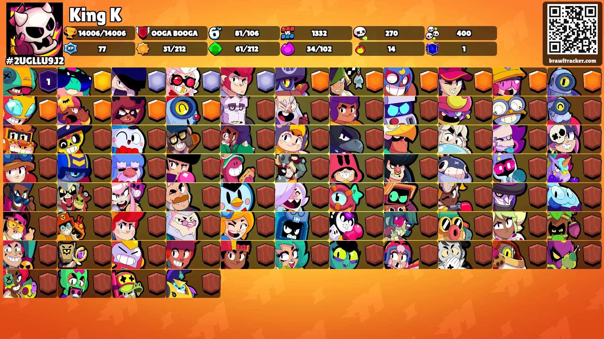 King K's Ranks