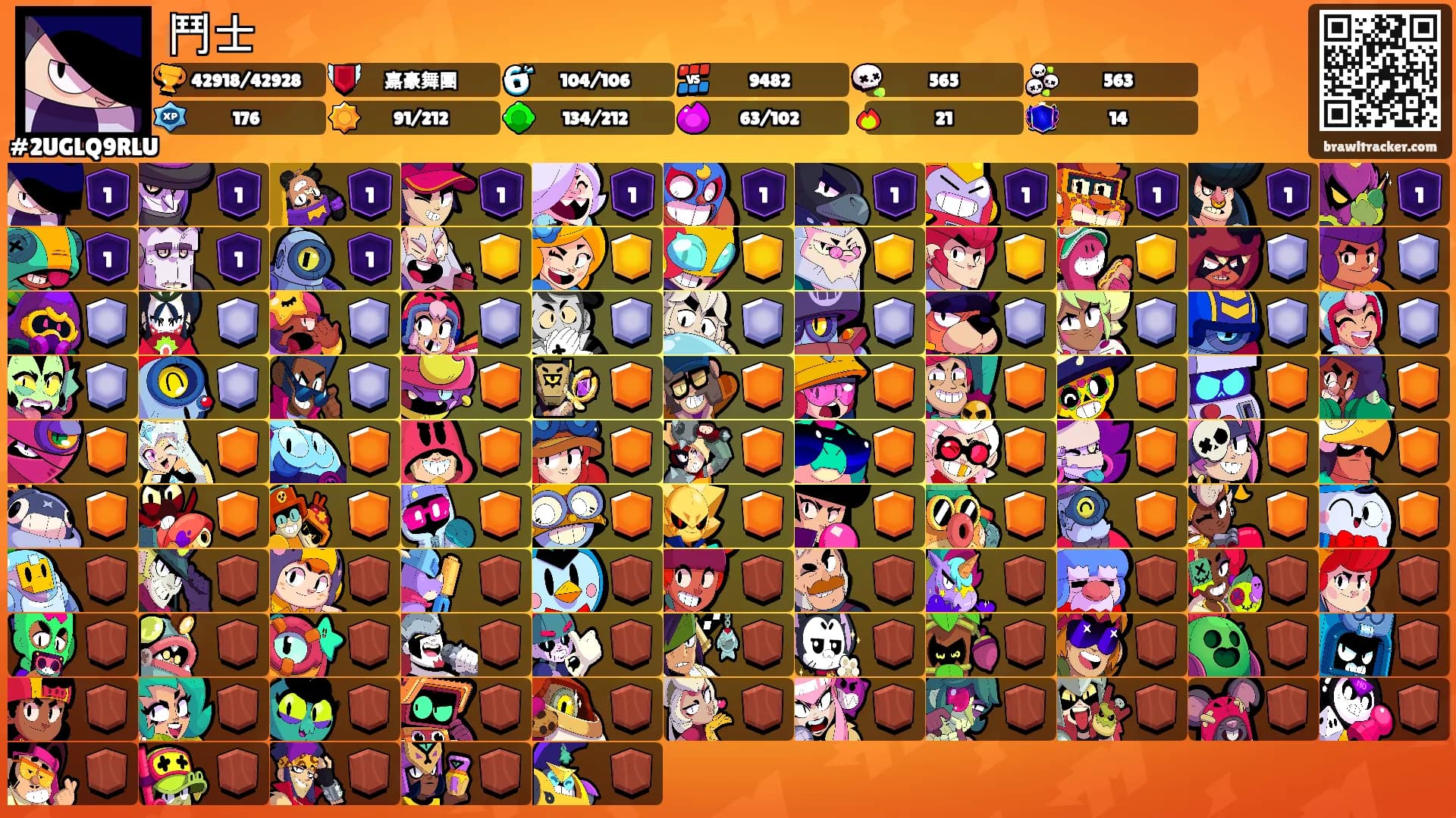 鬥士's Ranks