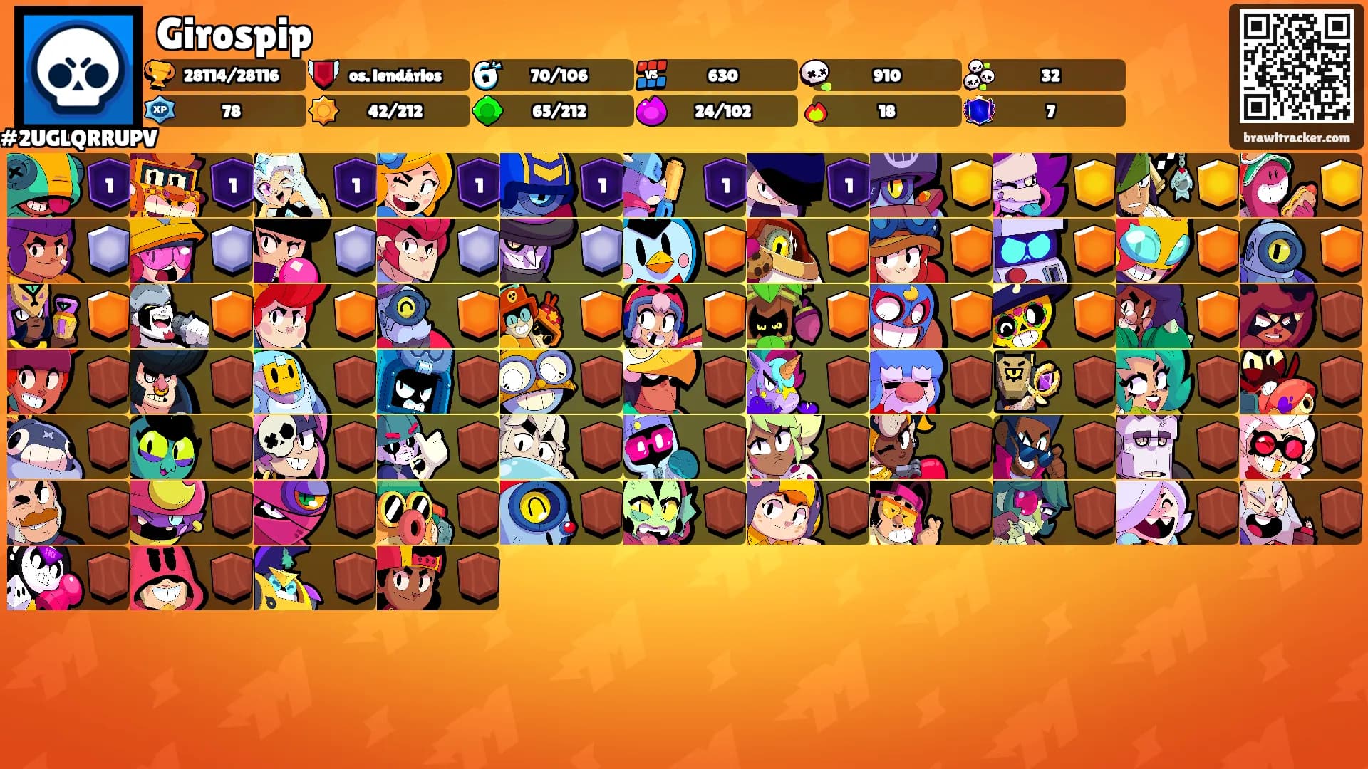 Girospip's Ranks