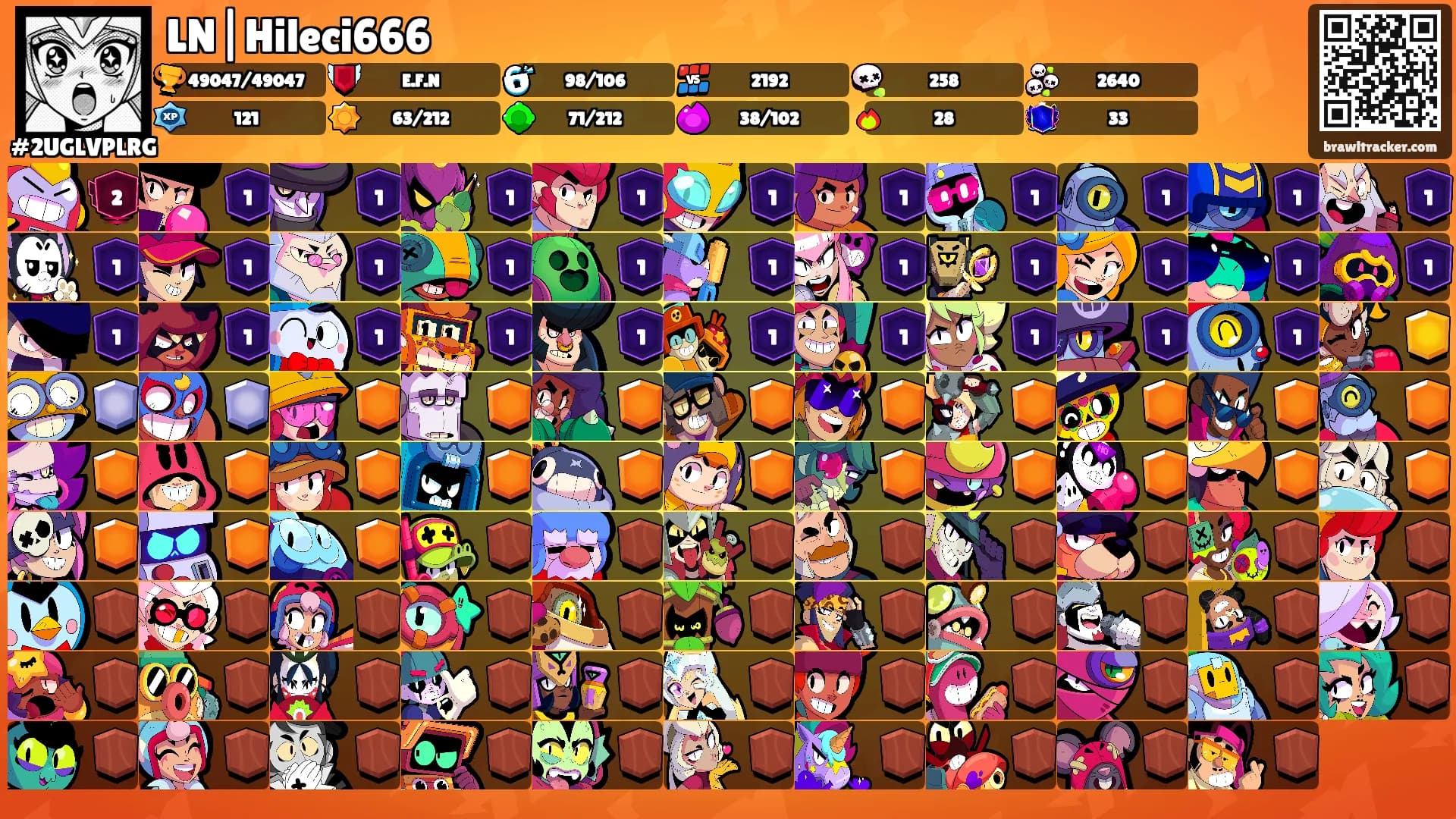 LN|Hileci666's Ranks