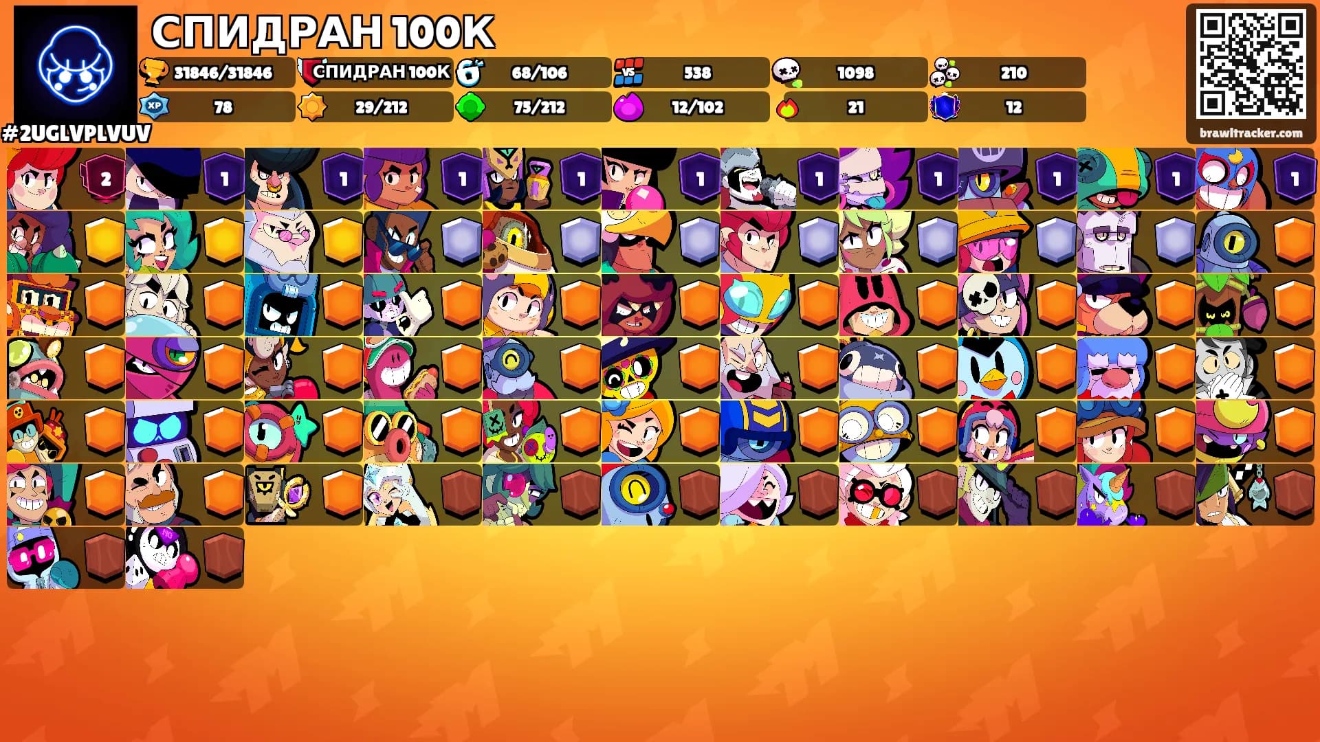 СПИДРАН 100К's Ranks