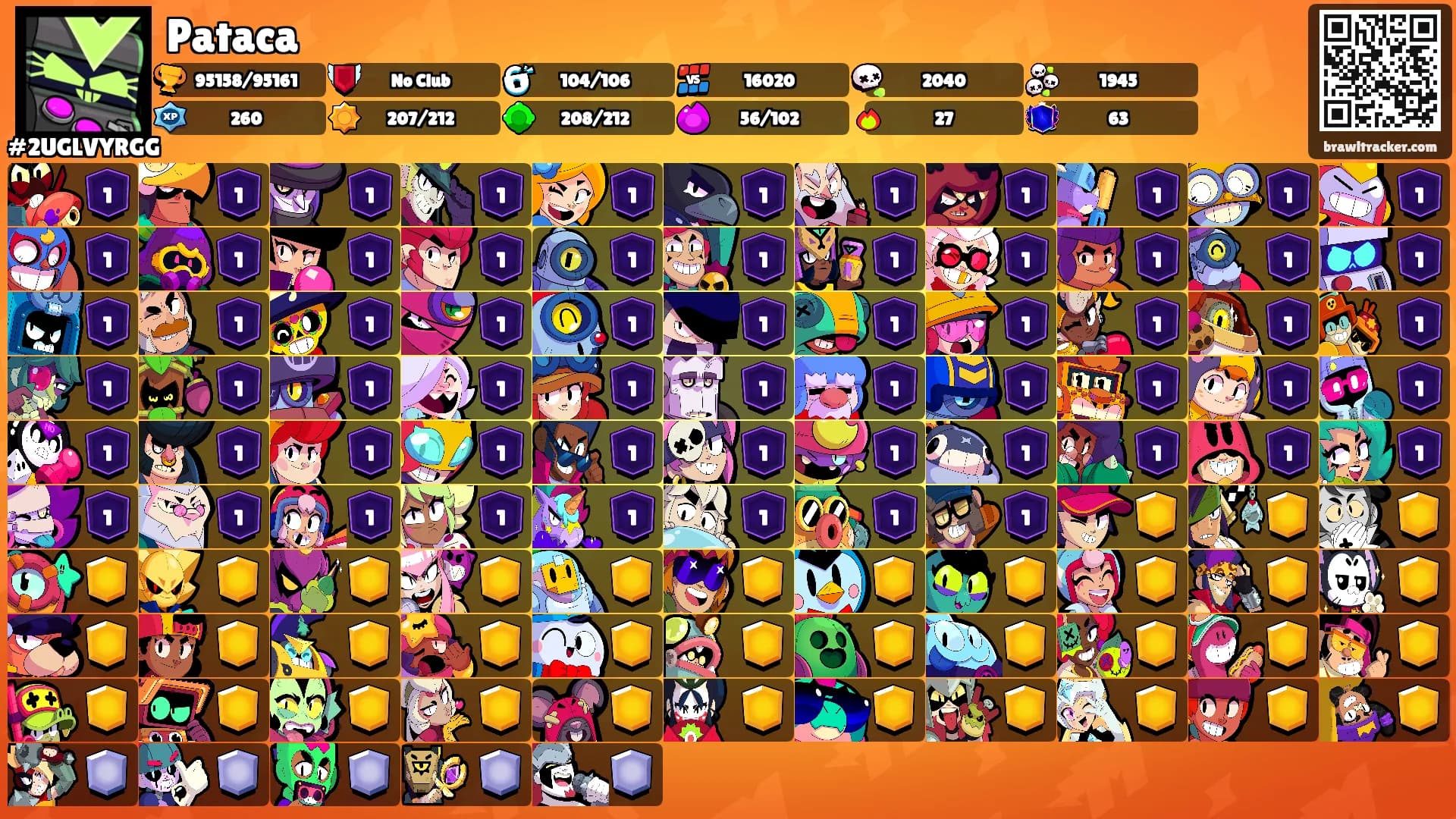 Pataca's Ranks