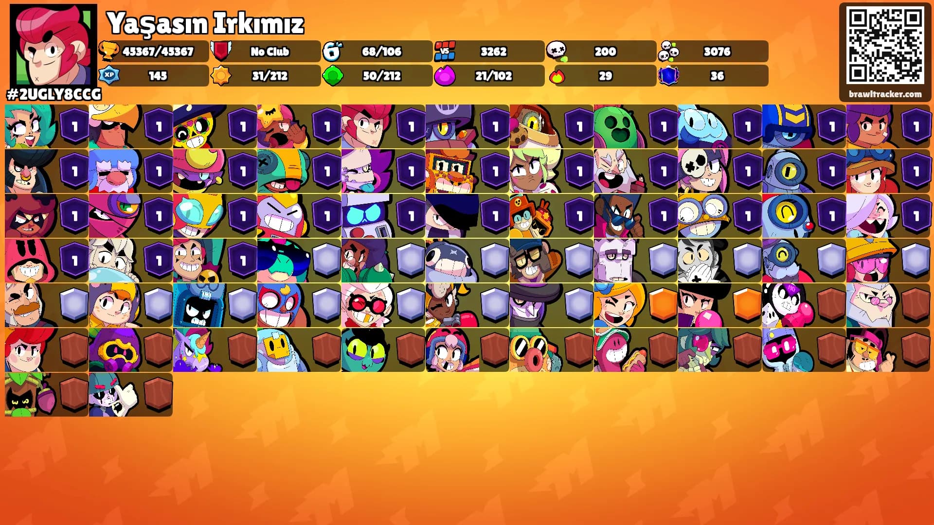 Yaşasın Irkımız's Ranks