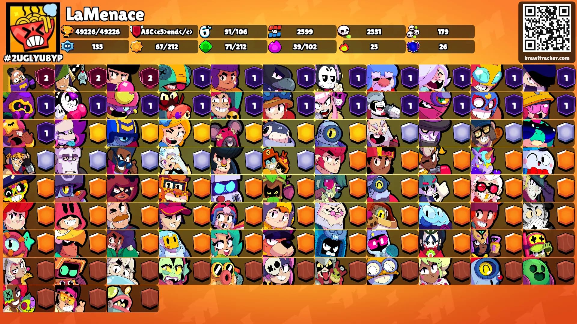 LaMenace's Ranks