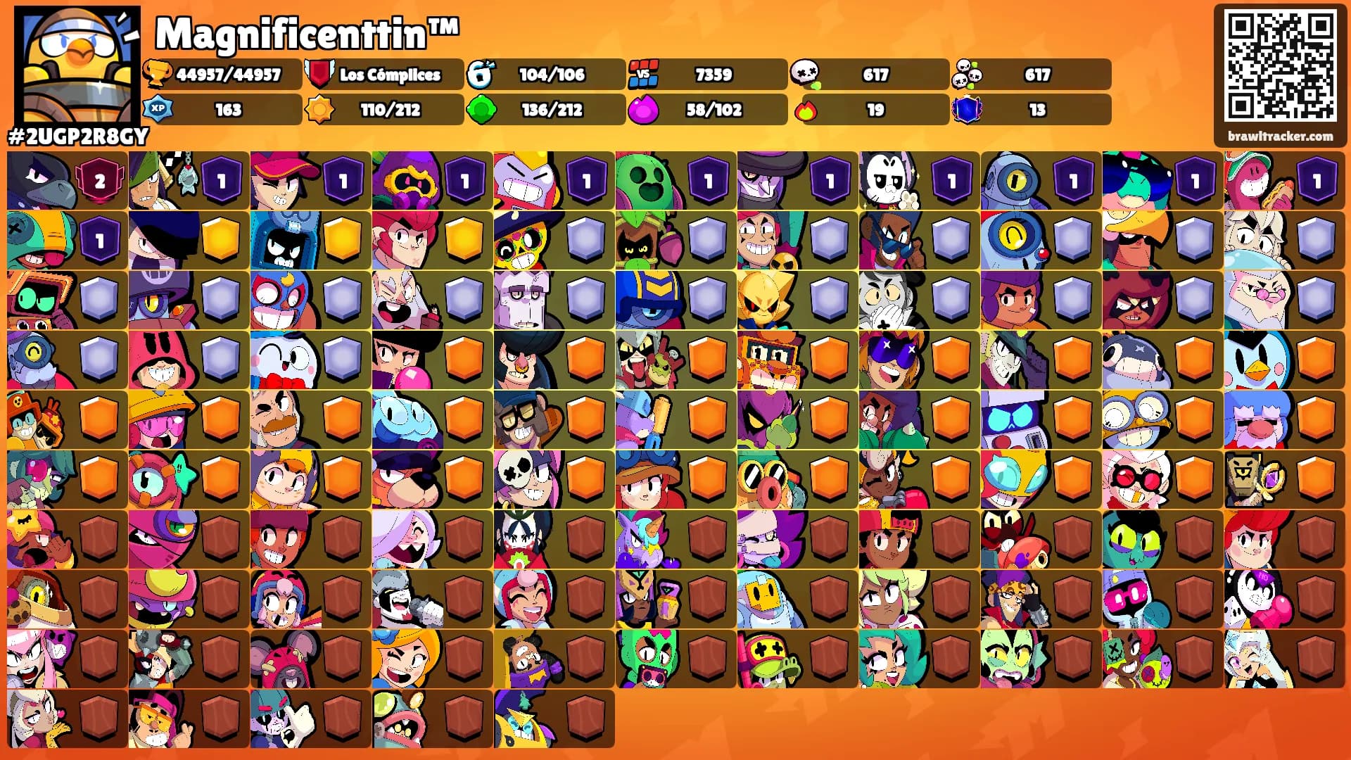 Magnificenttin™'s Ranks