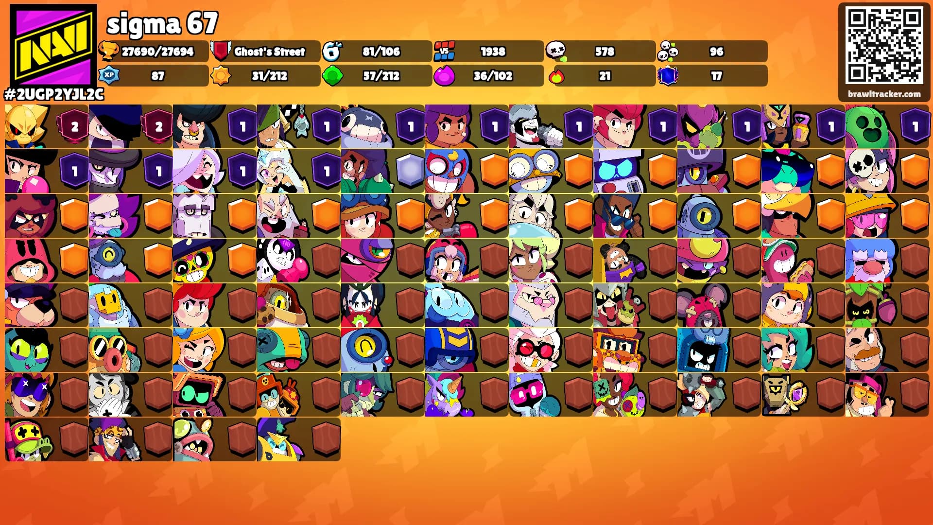 sigma 67's Ranks