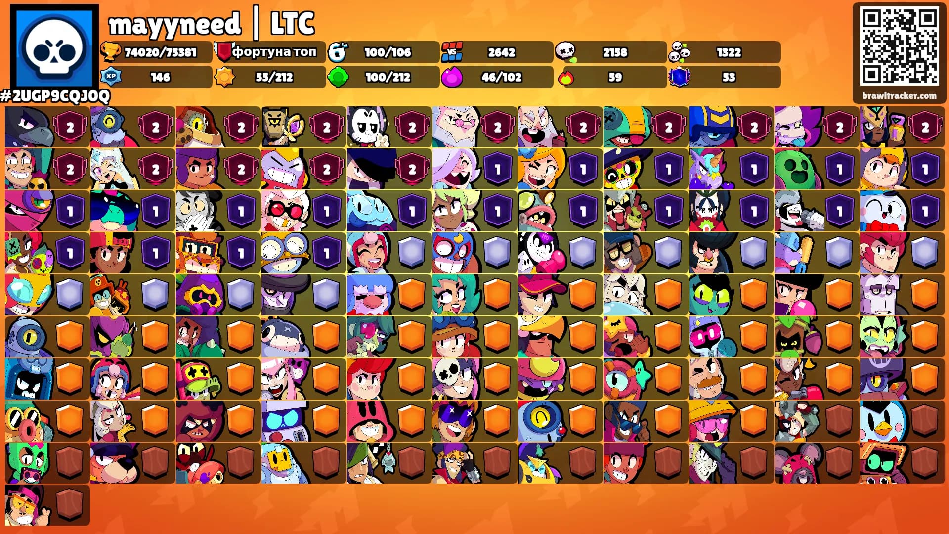 mayyneed | LTC's Ranks