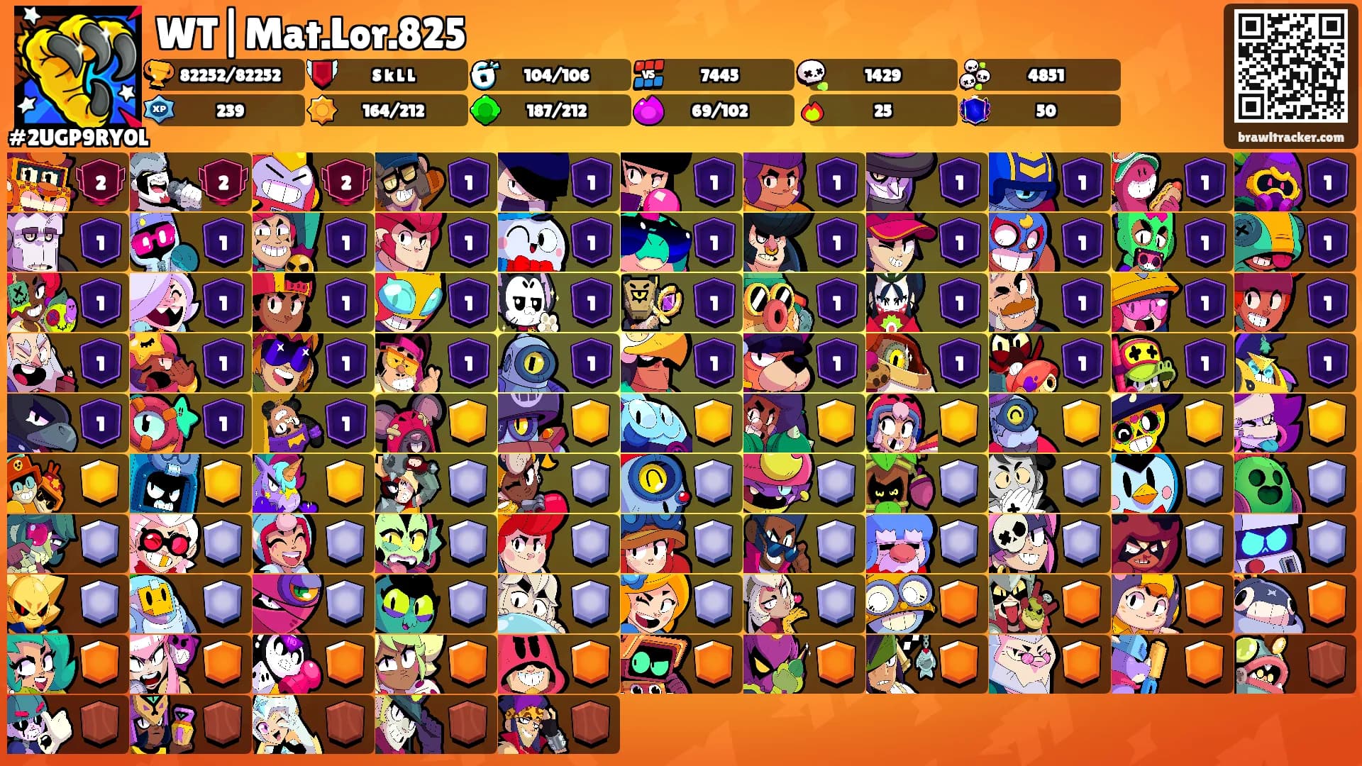 WT|Mat.Lor.825's Ranks
