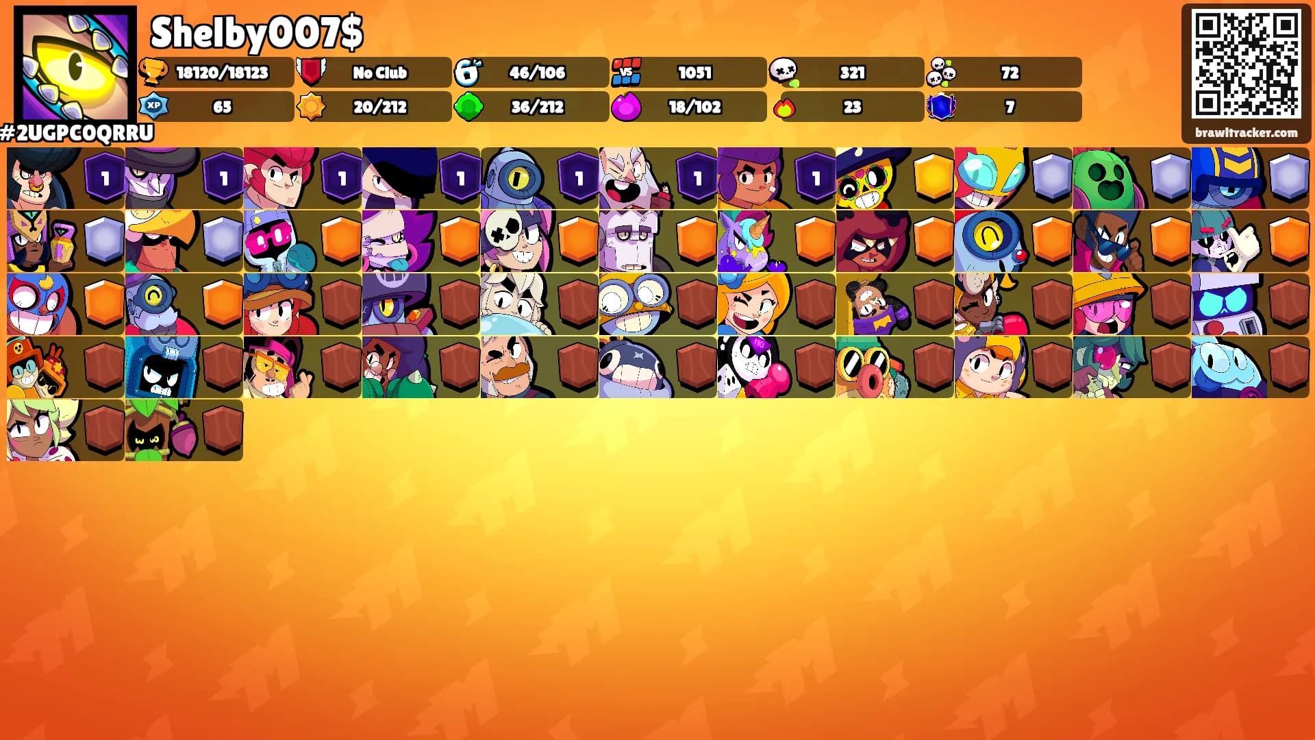 Shelby007$'s Ranks