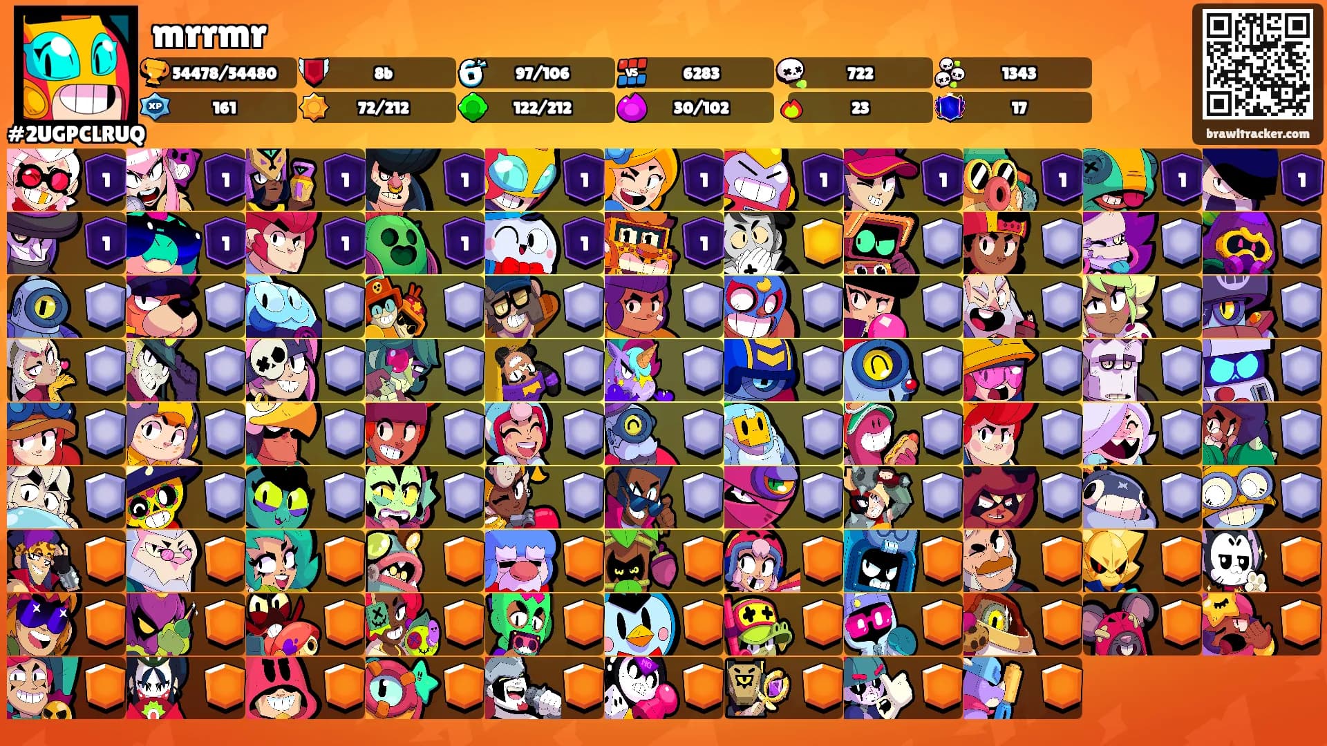 mrrmr's Ranks