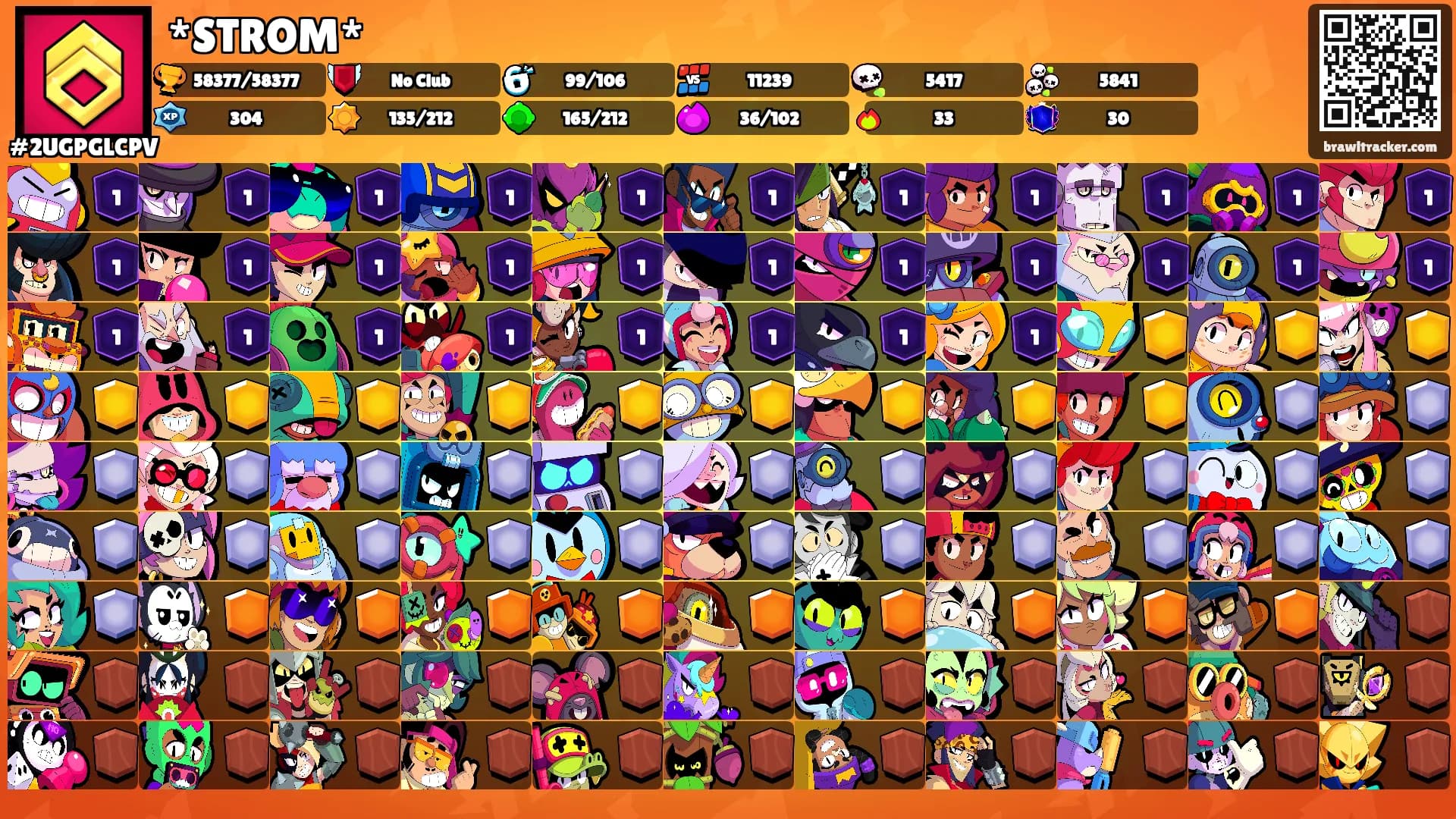 *STROM*'s Ranks