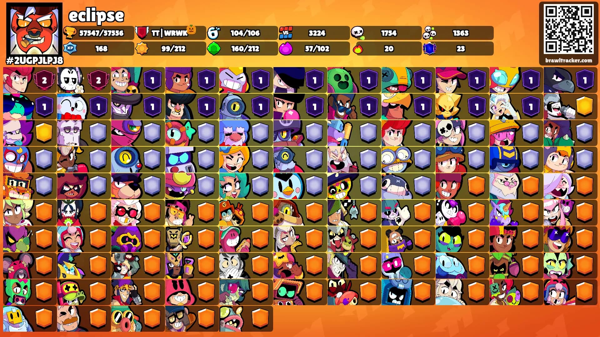 eclipse's Ranks