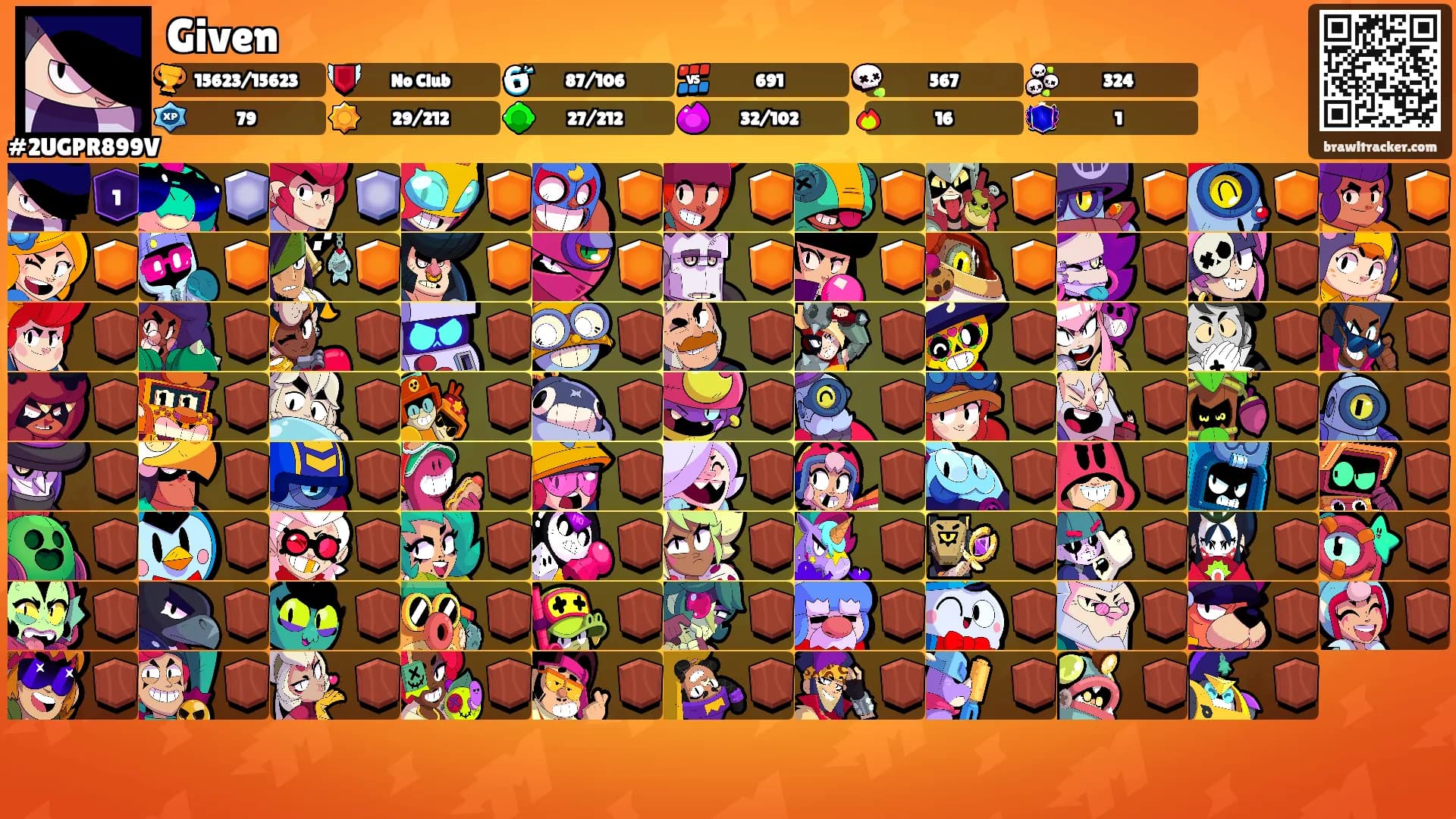 Given's Ranks