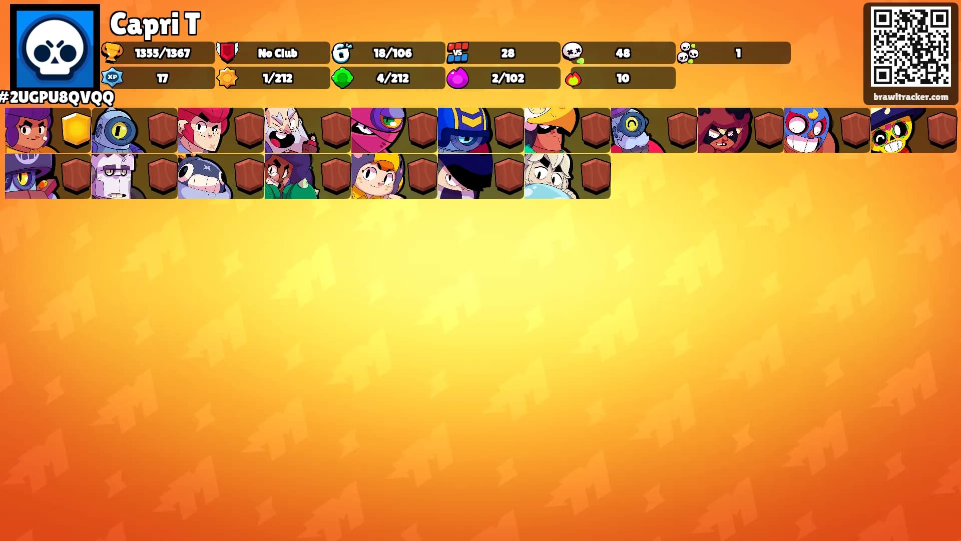 Capri T's Ranks