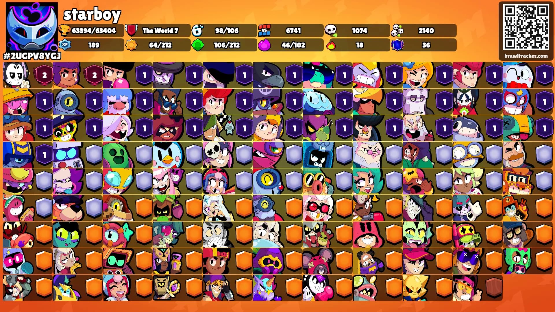 starboy's Ranks