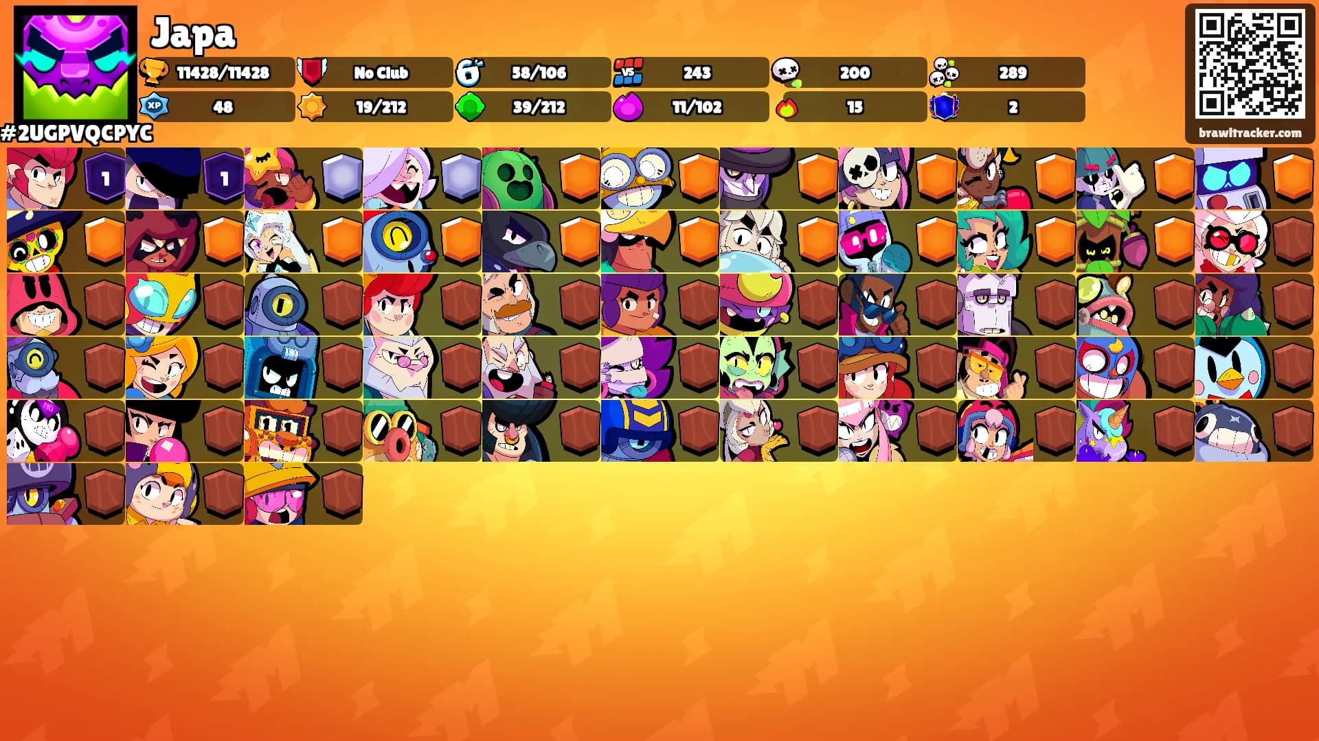 Japa's Ranks