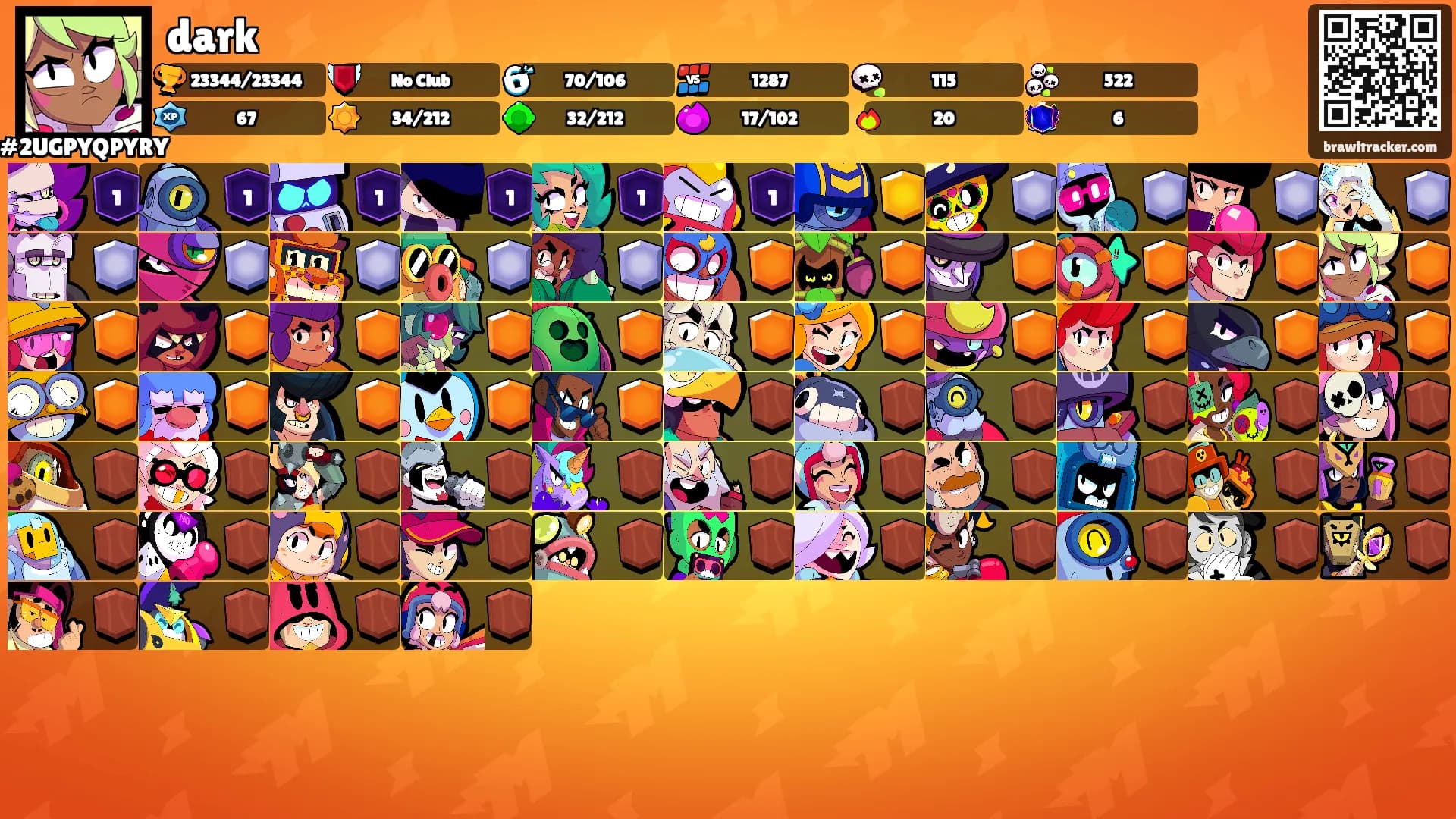 dark's Ranks