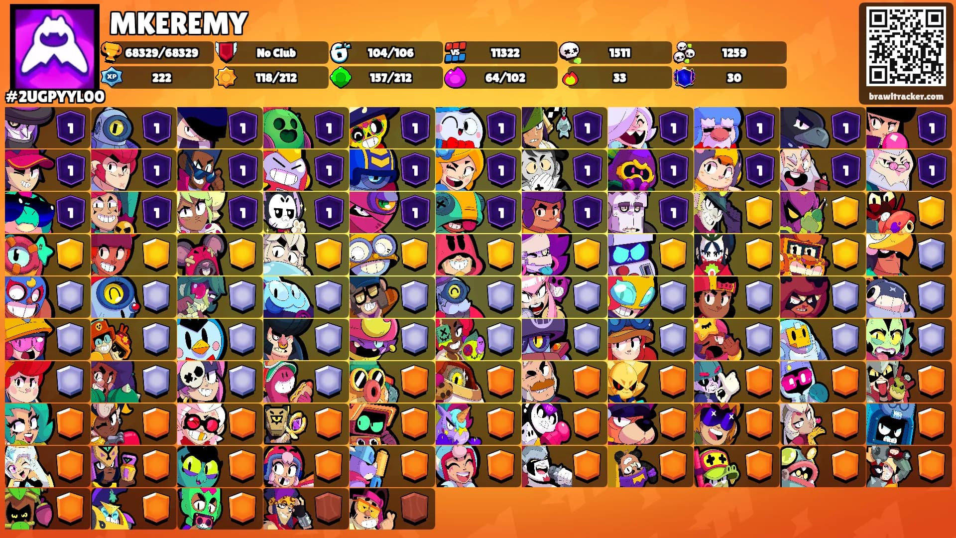 MKEREMY's Ranks