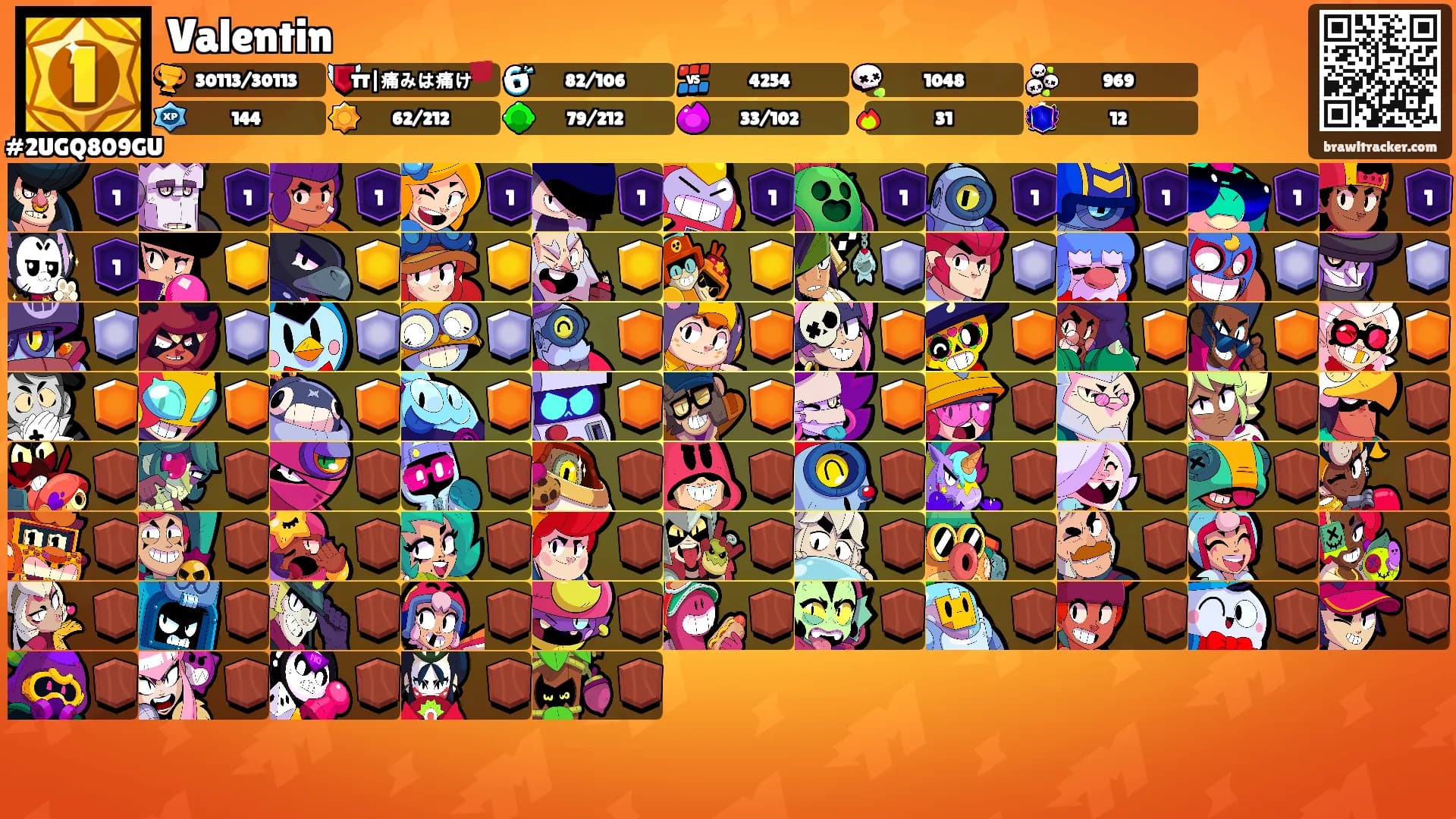 Valentin's Ranks