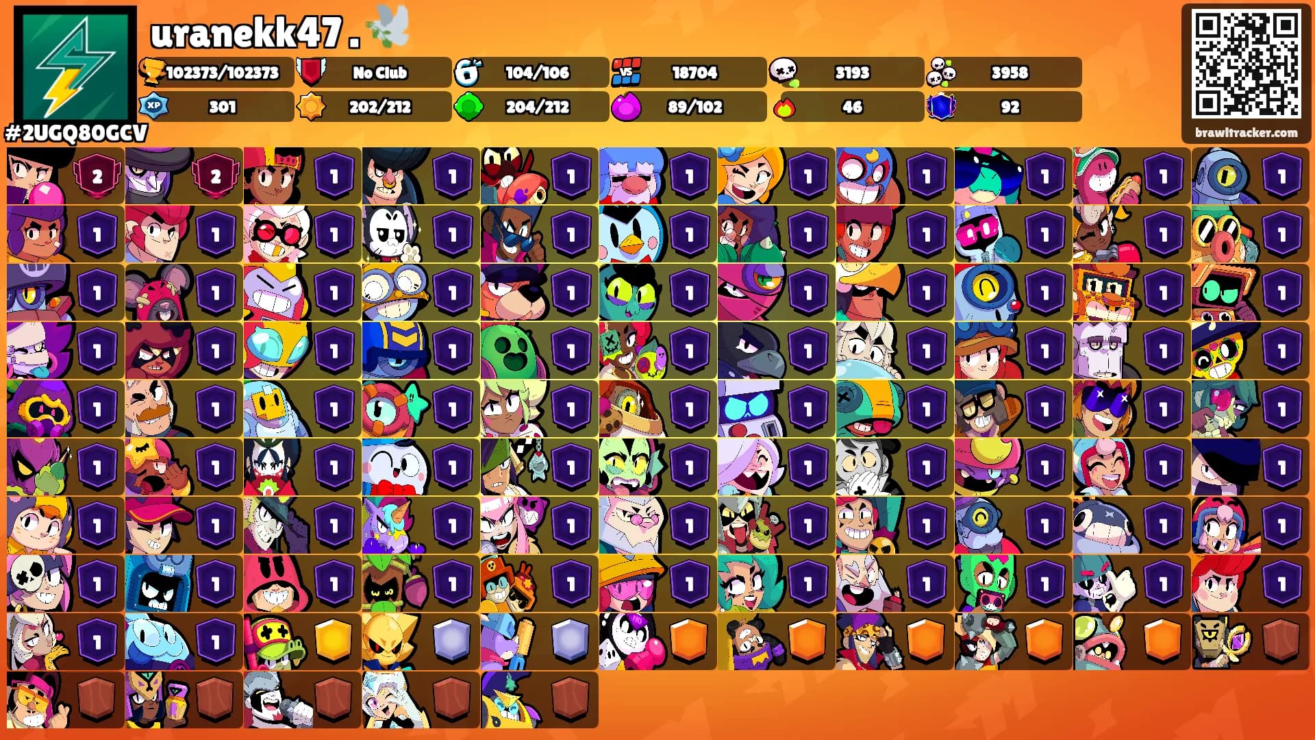 uranekk47 . 🕊️'s Ranks