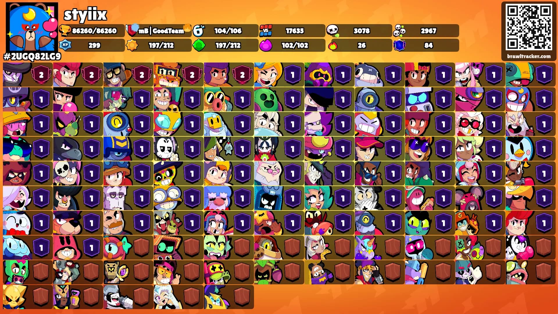 styiix's Ranks