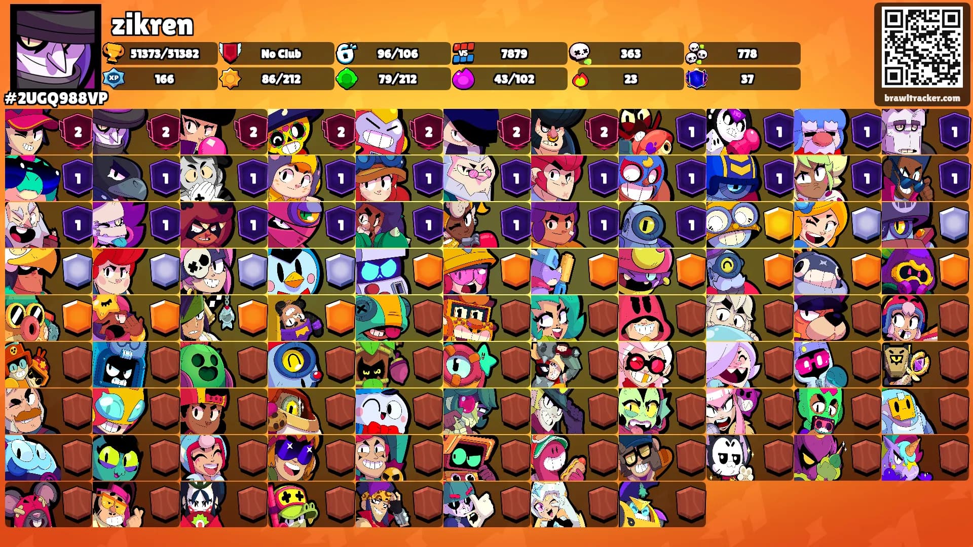 zikren's Ranks