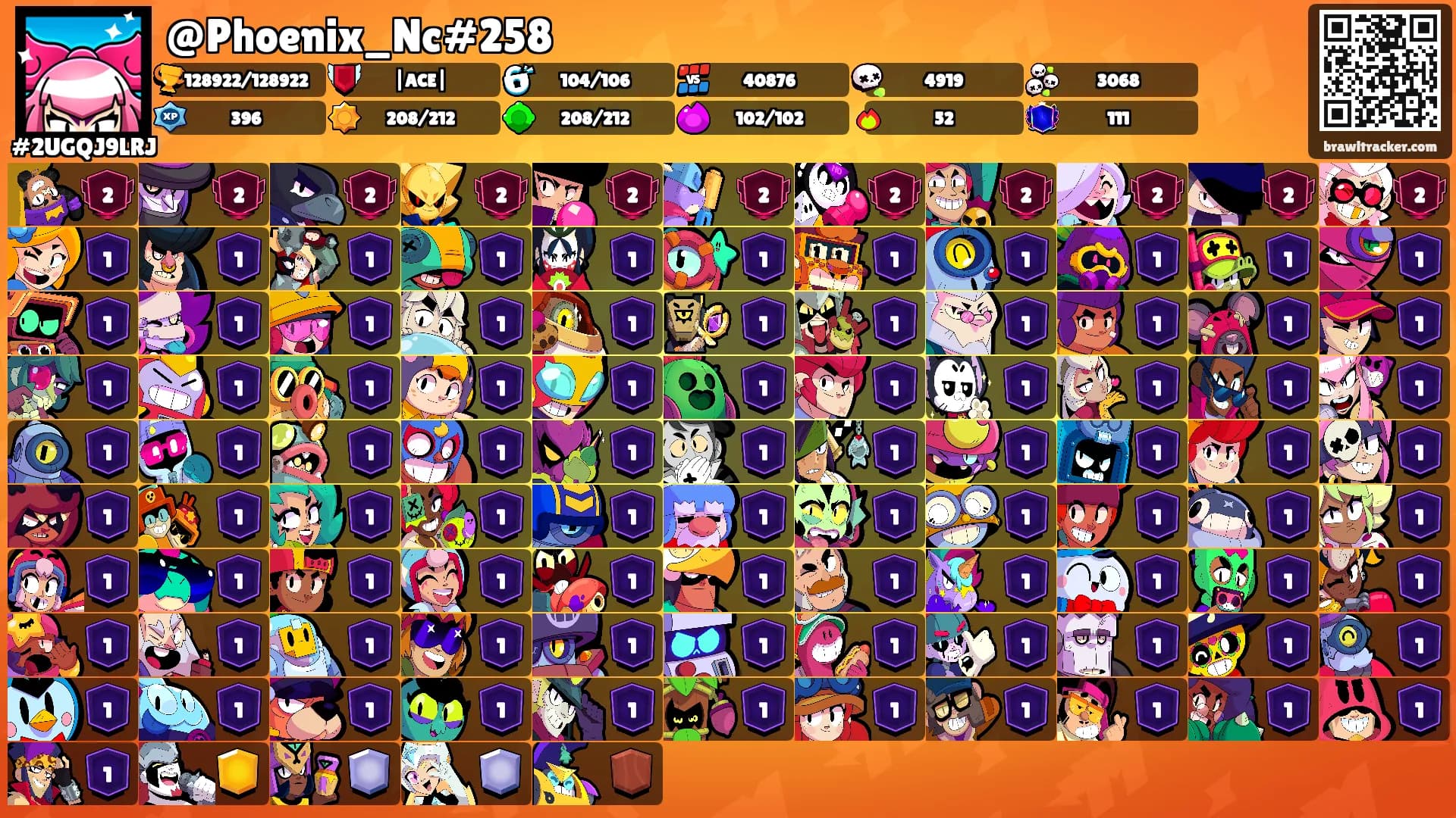 @Phoenix_Nc#258's Ranks
